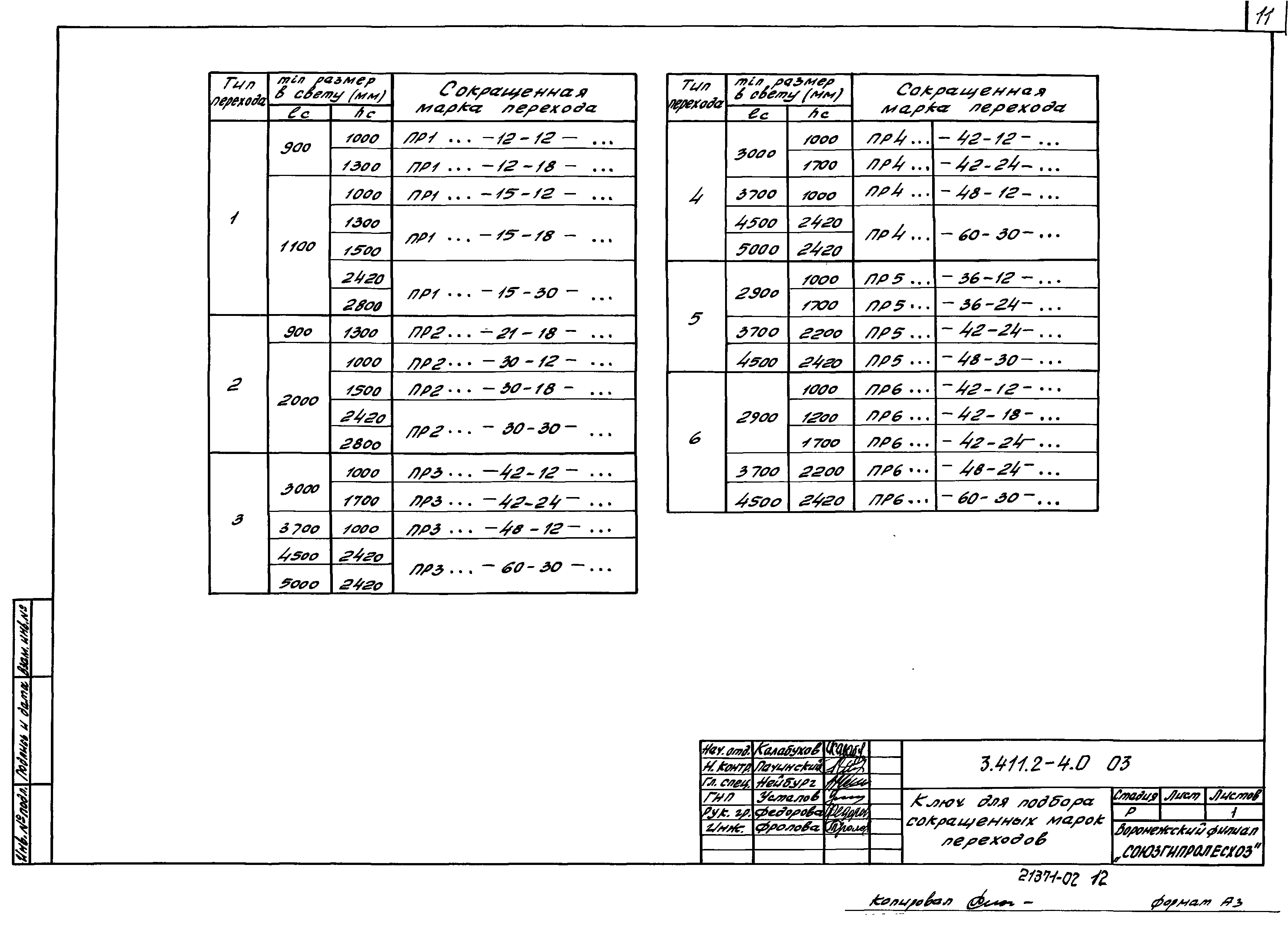 Серия 3.411.2-4