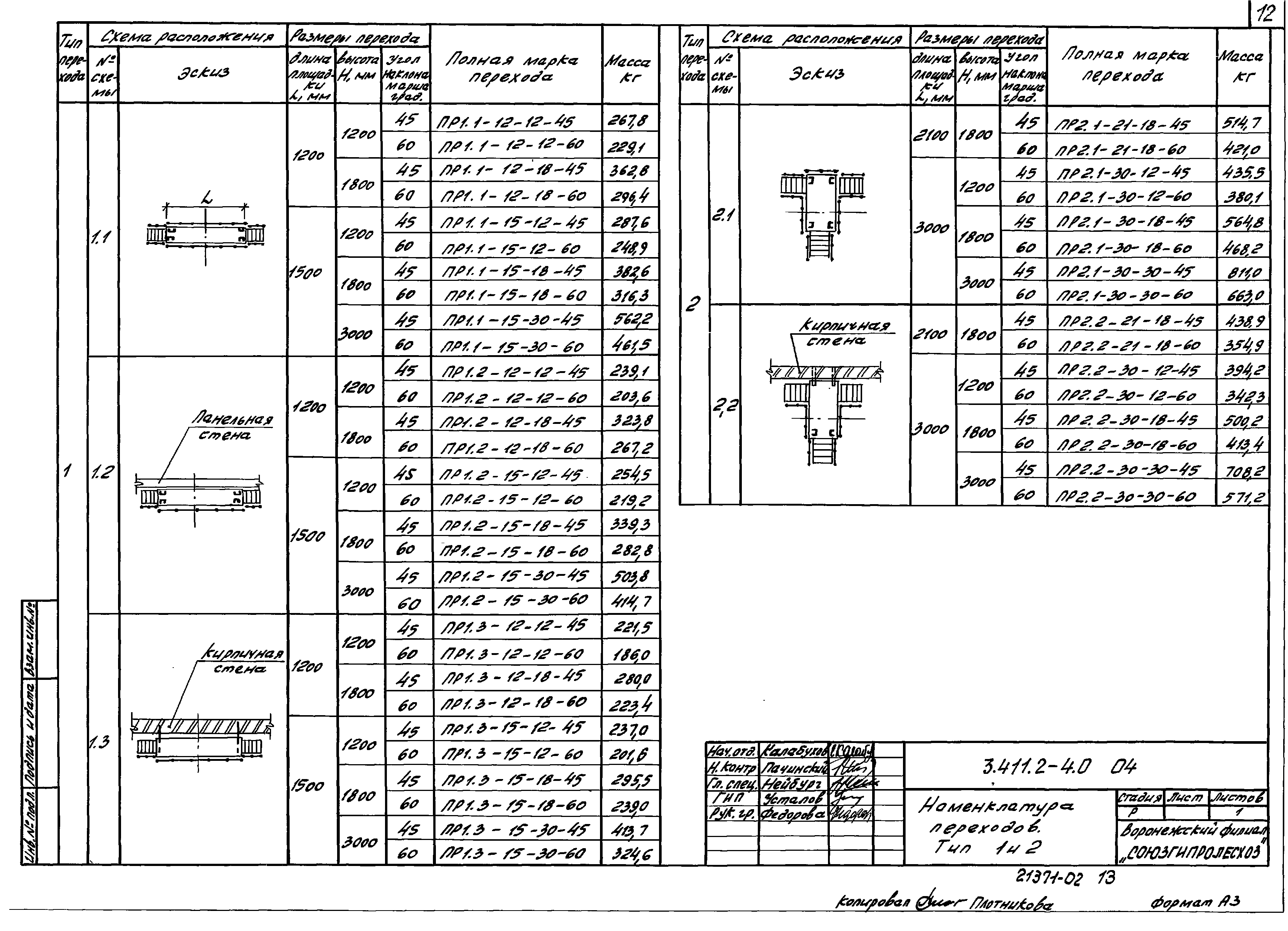 Серия 3.411.2-4