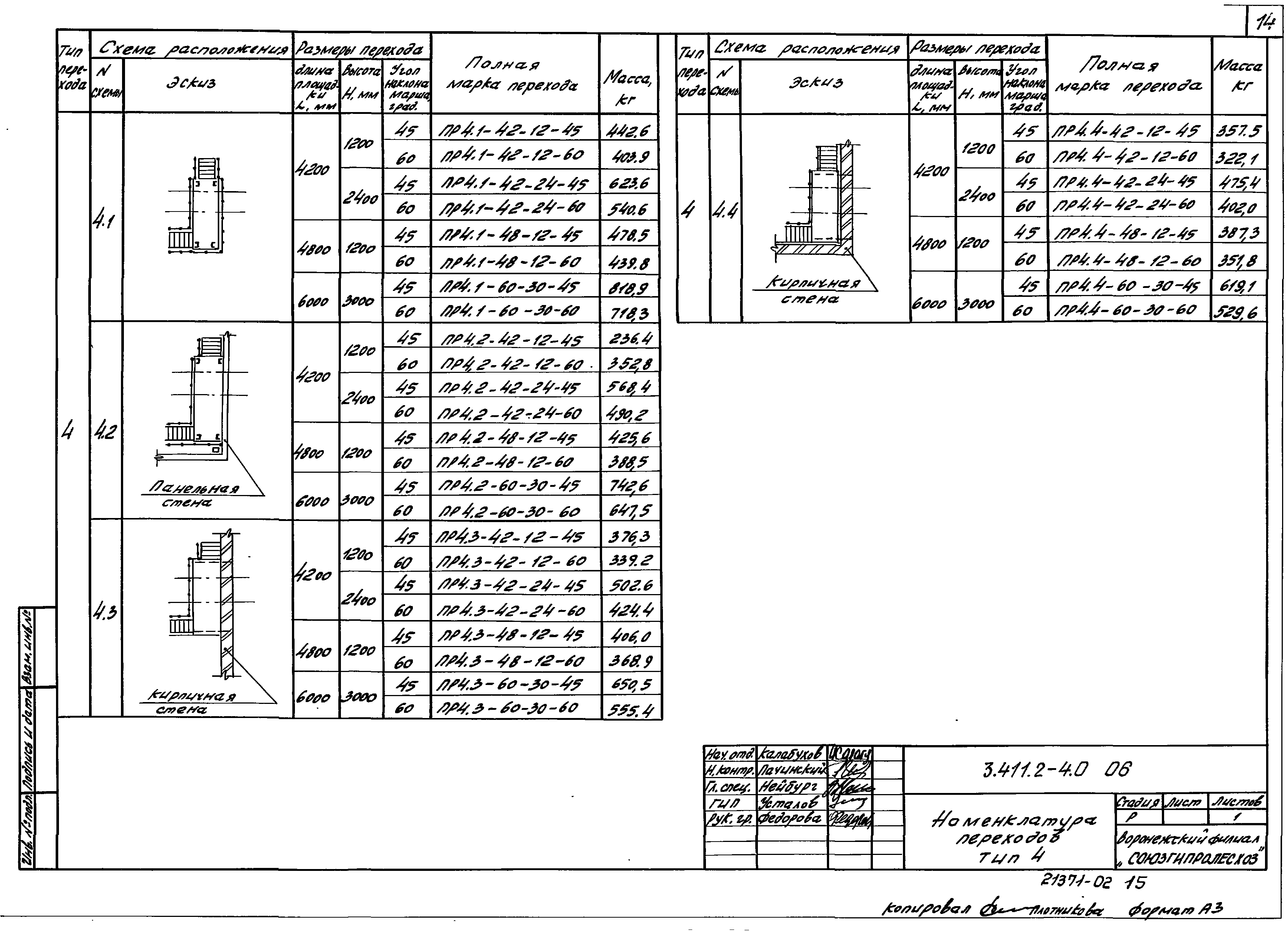 Серия 3.411.2-4