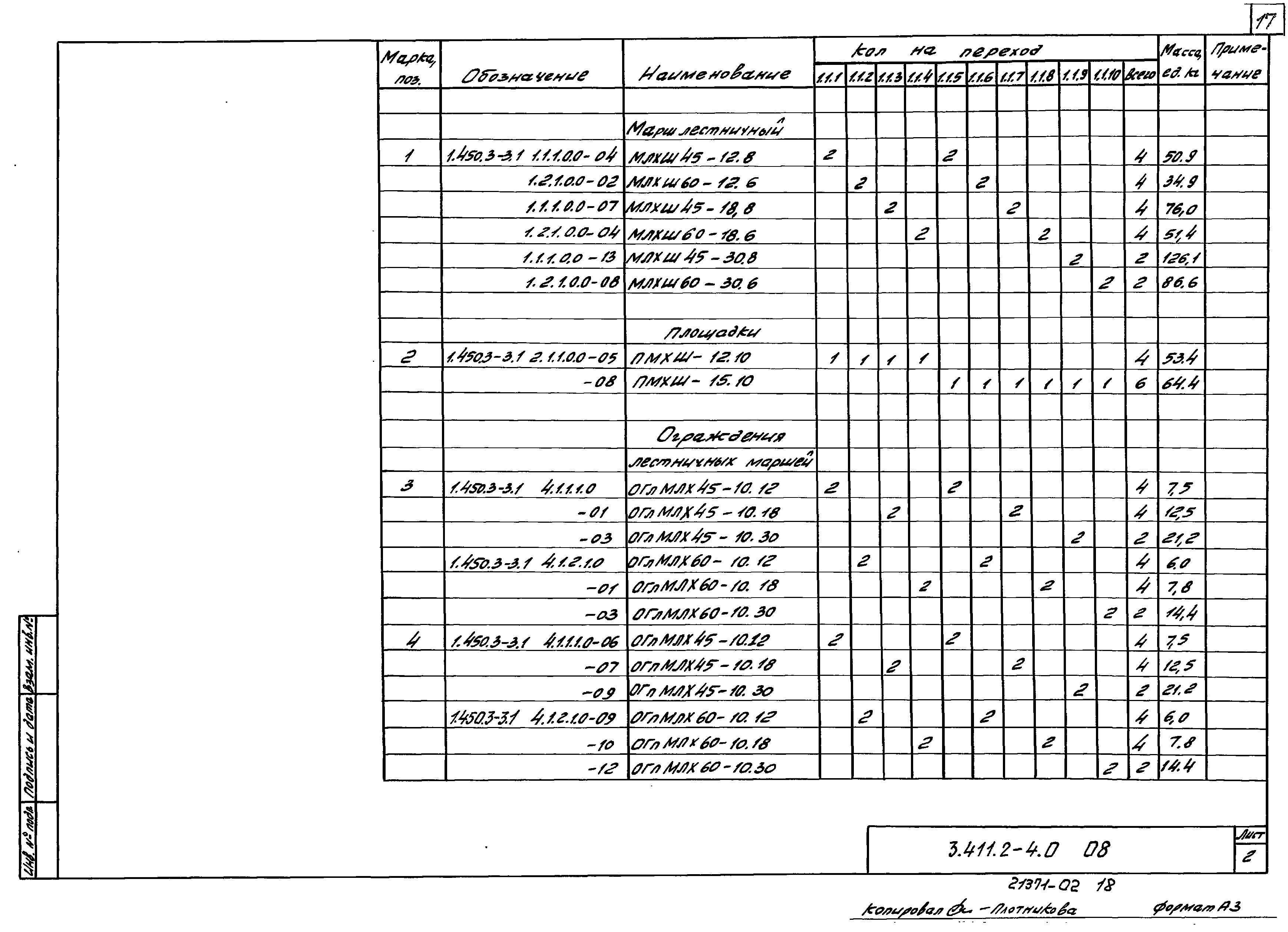 Серия 3.411.2-4