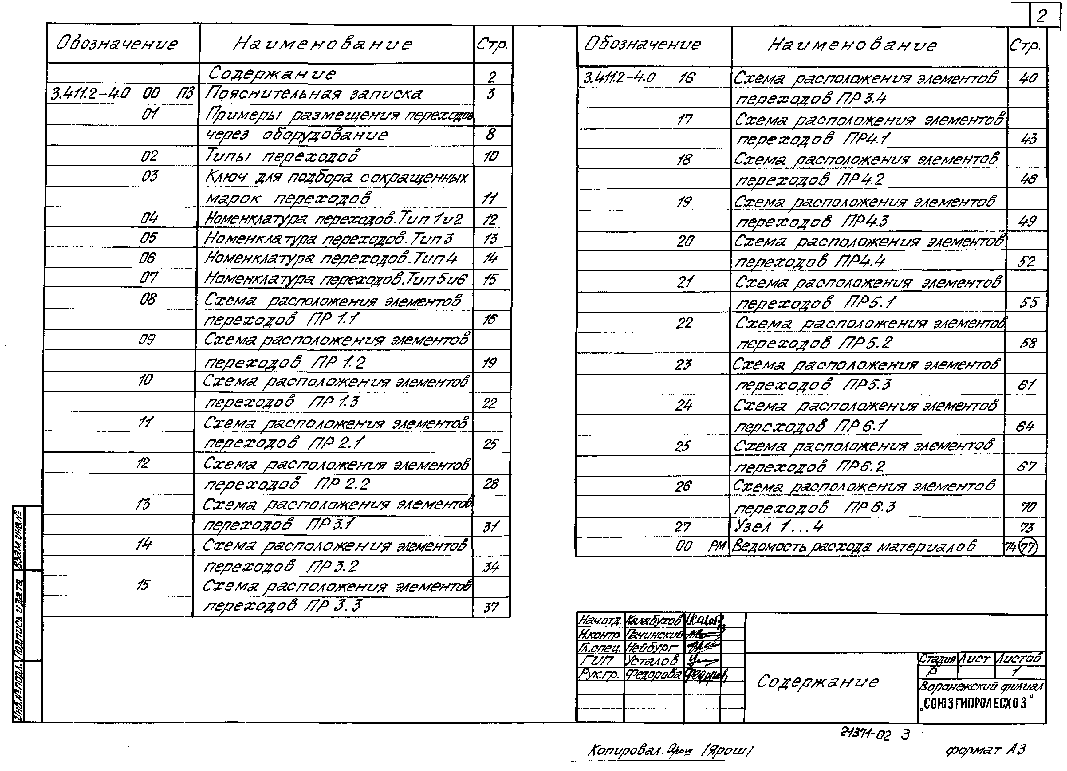 Серия 3.411.2-4