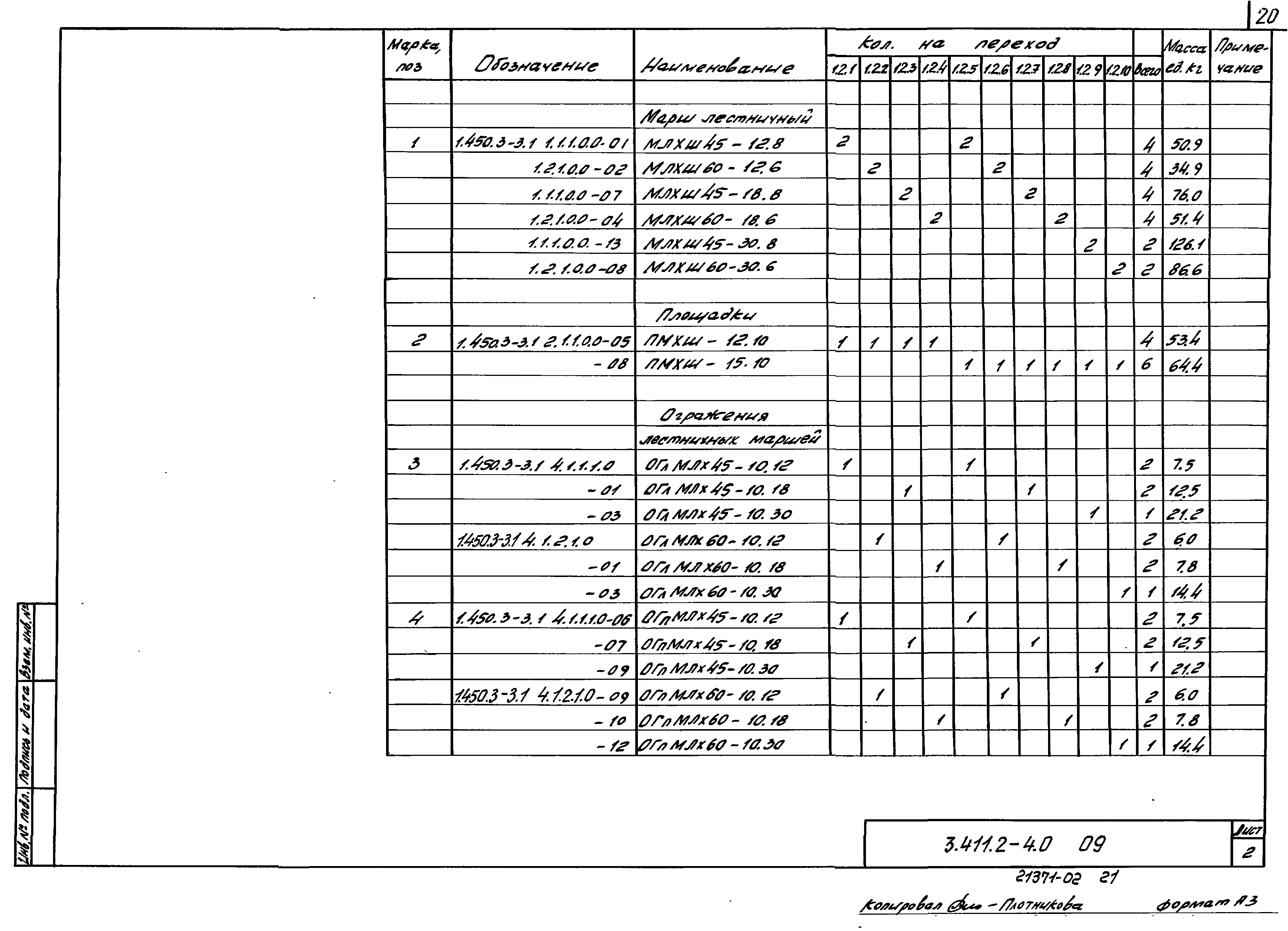 Серия 3.411.2-4