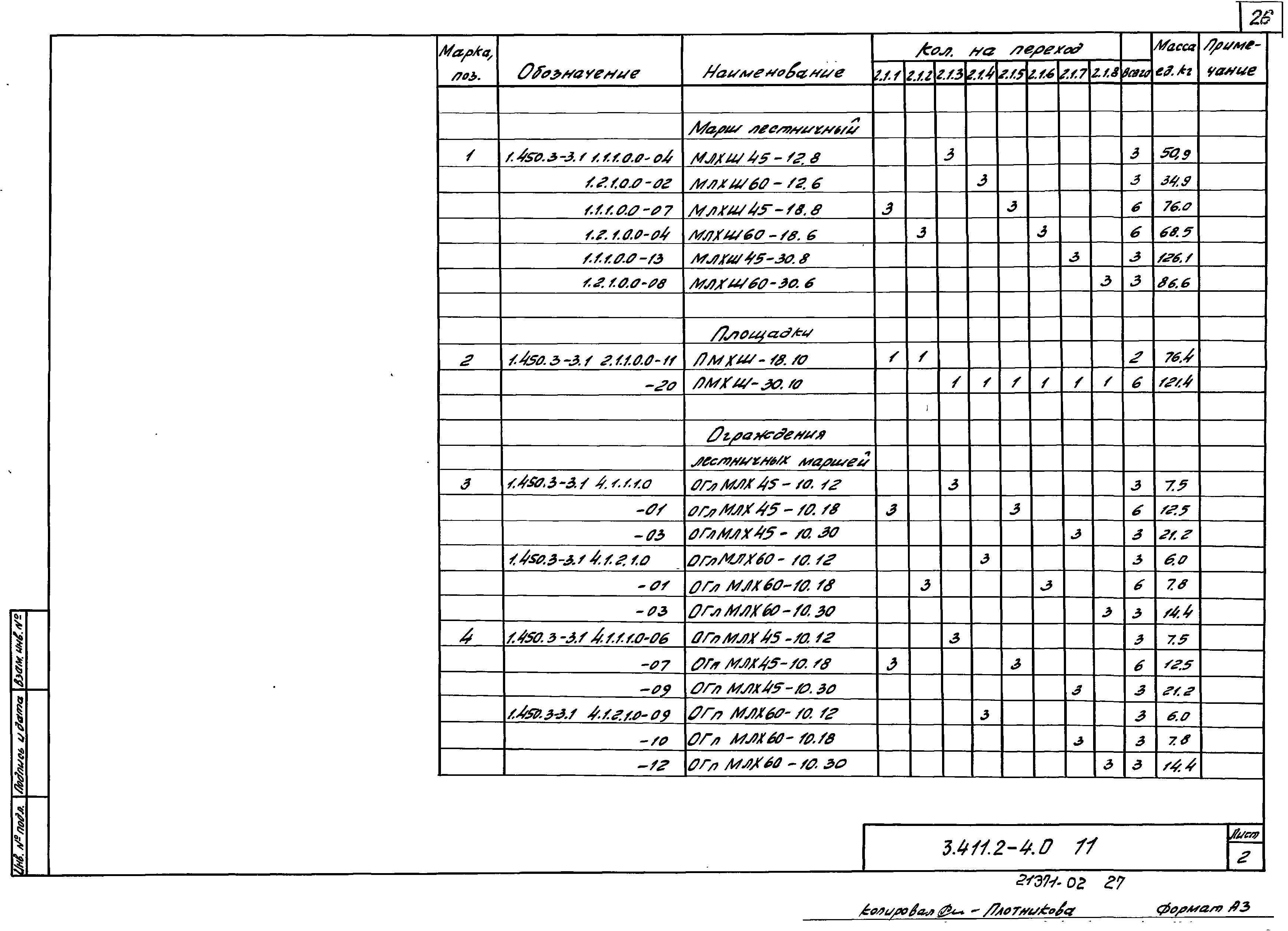 Серия 3.411.2-4