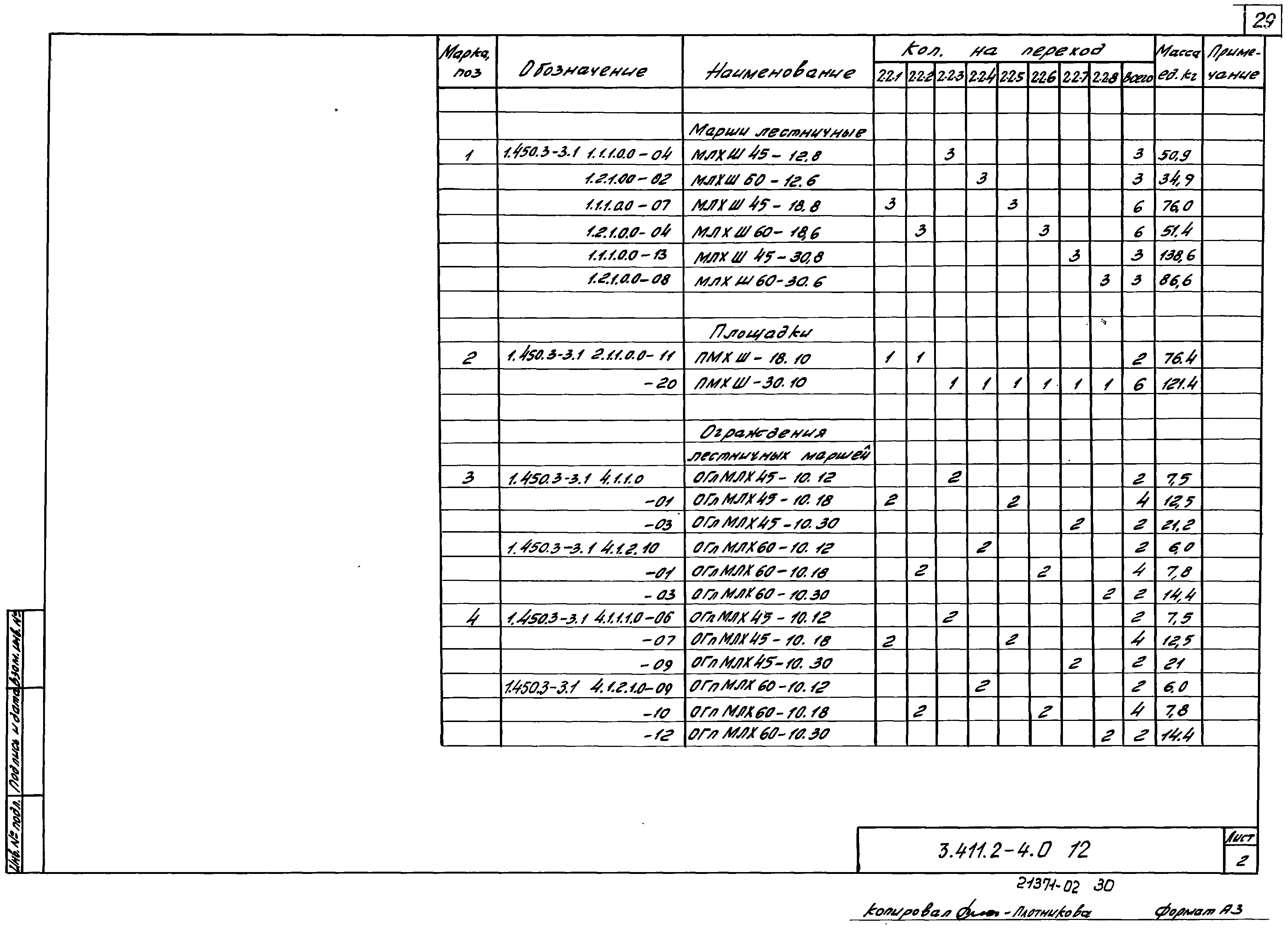 Серия 3.411.2-4