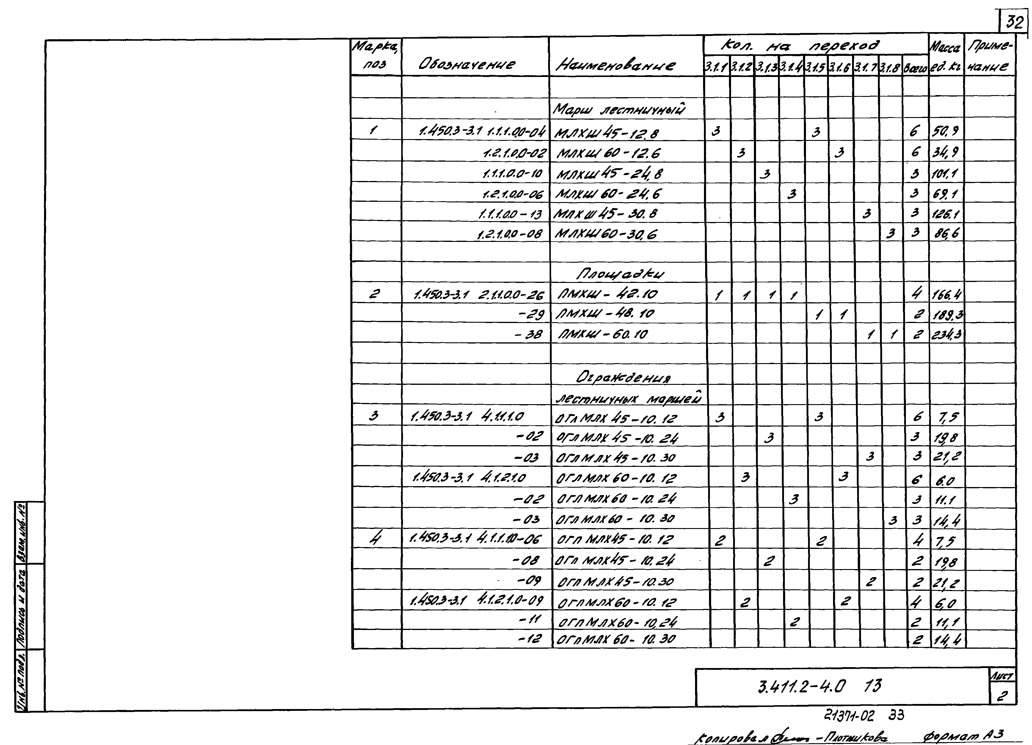 Серия 3.411.2-4