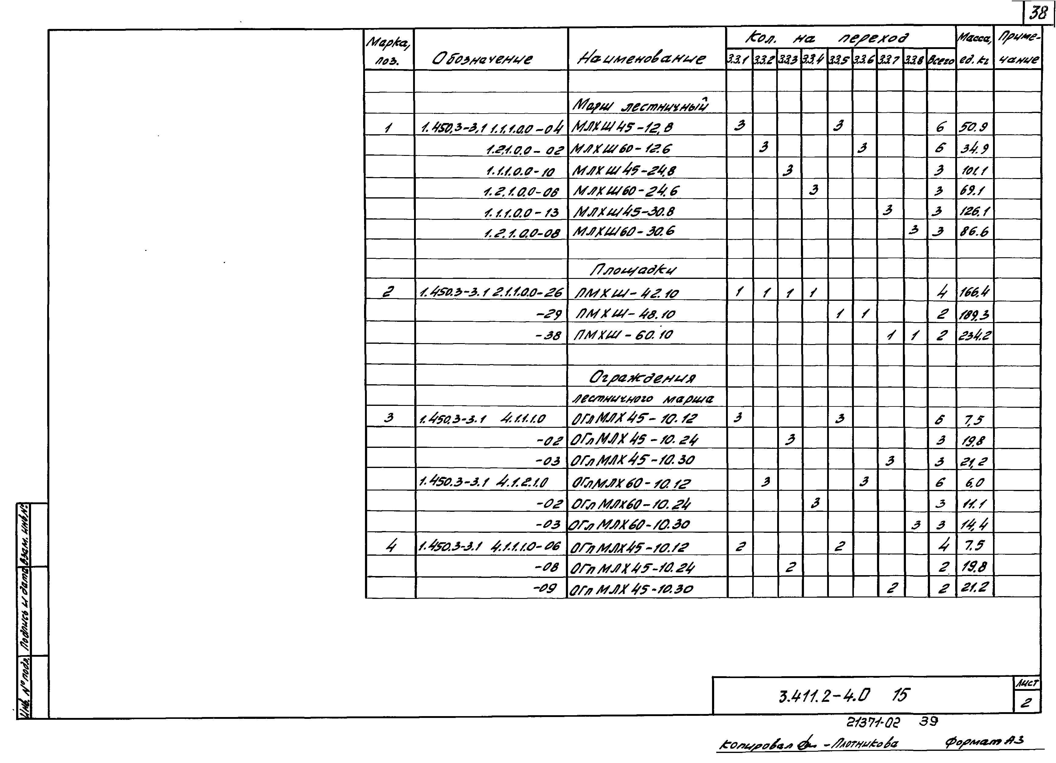 Серия 3.411.2-4