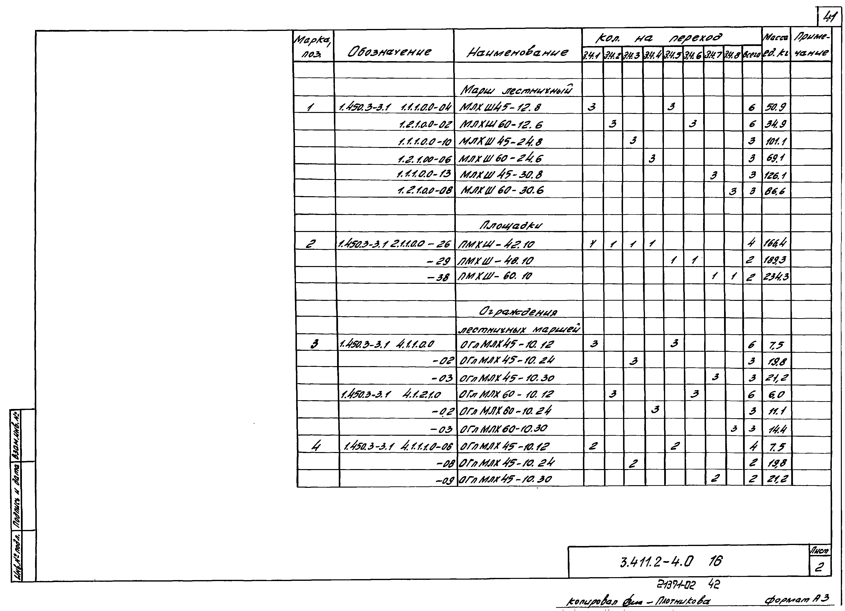 Серия 3.411.2-4