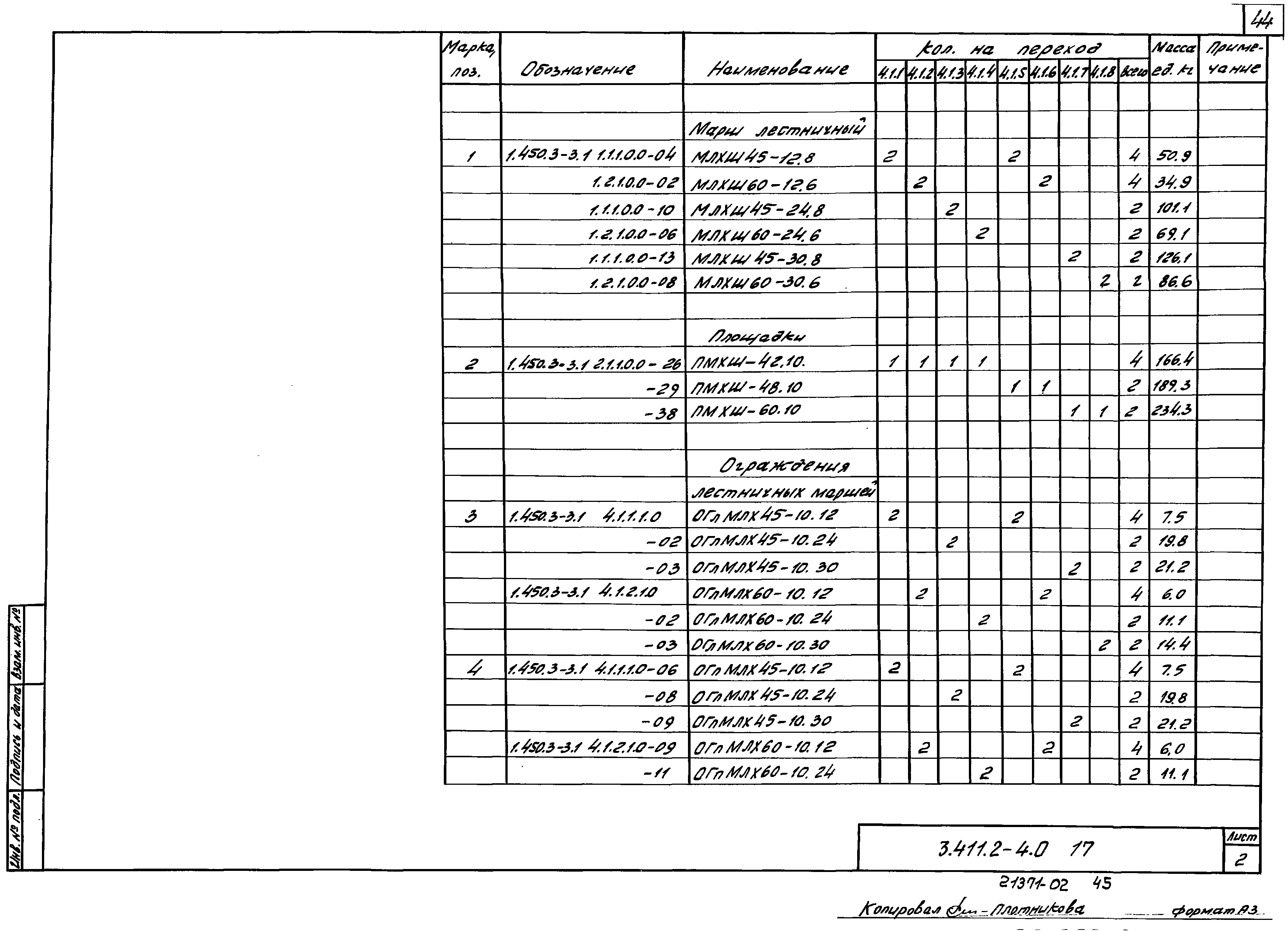 Серия 3.411.2-4