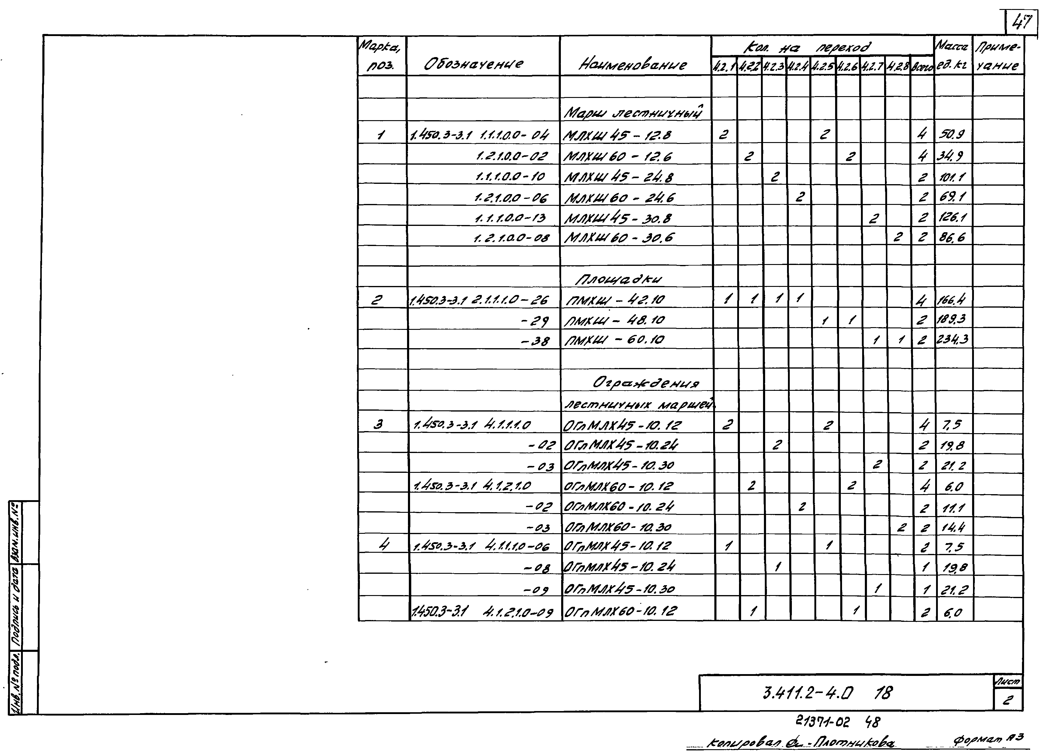 Серия 3.411.2-4