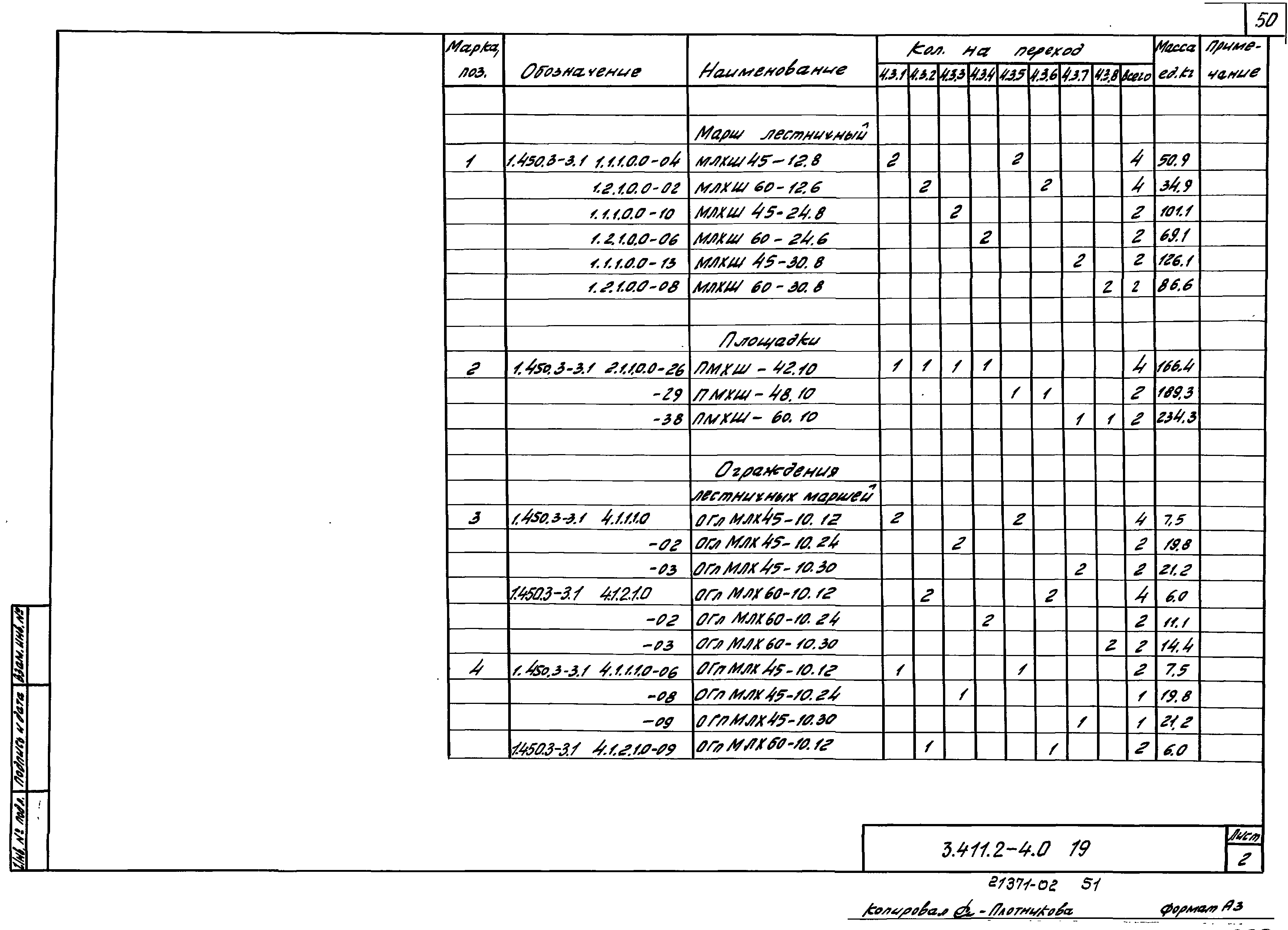 Серия 3.411.2-4