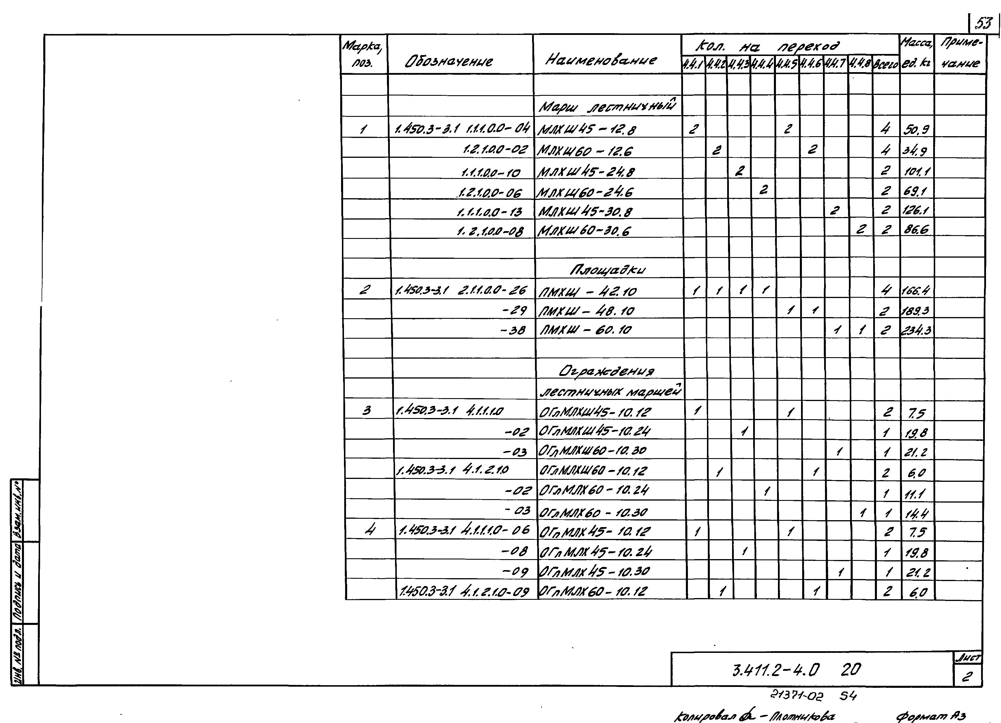 Серия 3.411.2-4