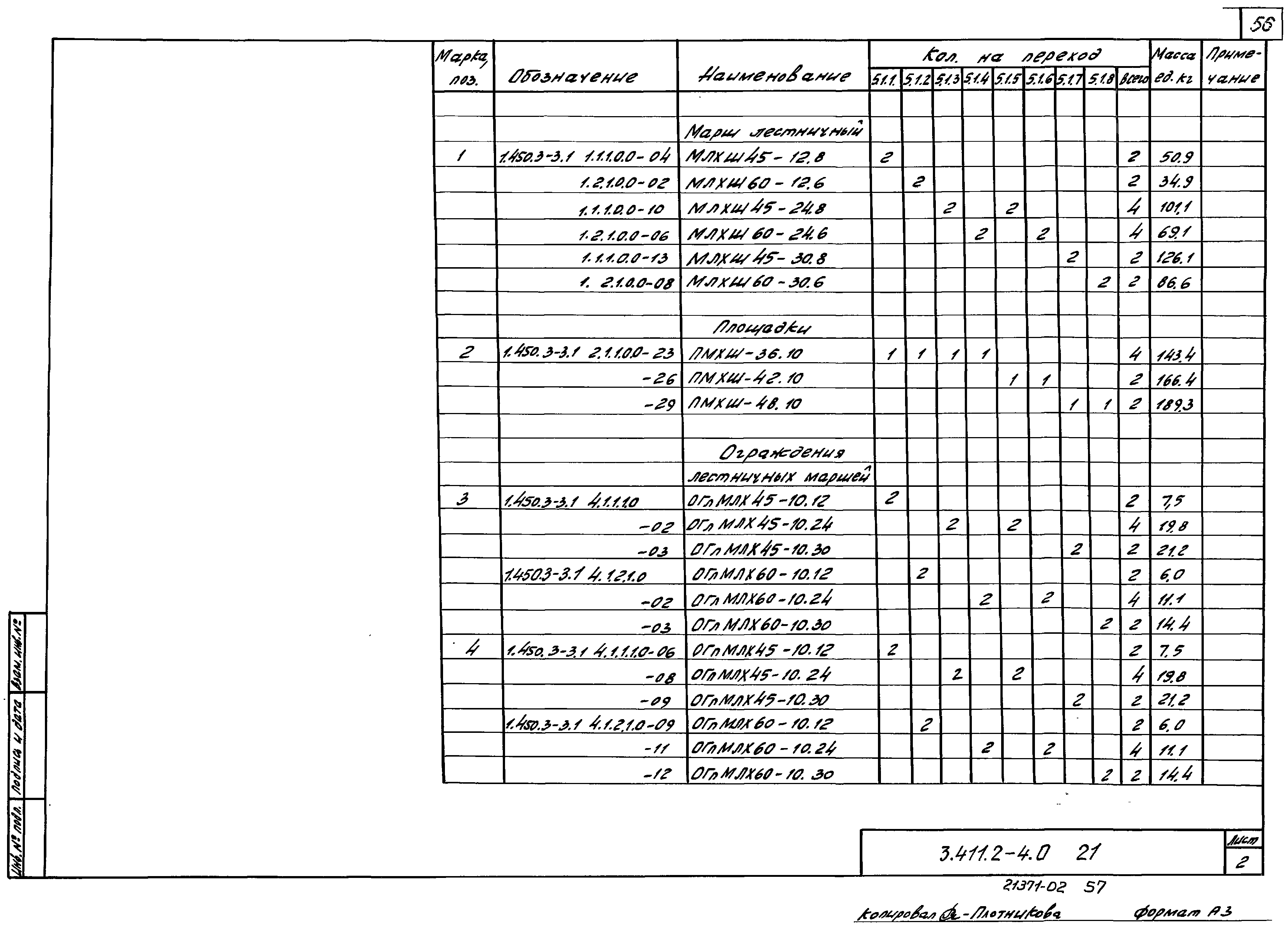 Серия 3.411.2-4