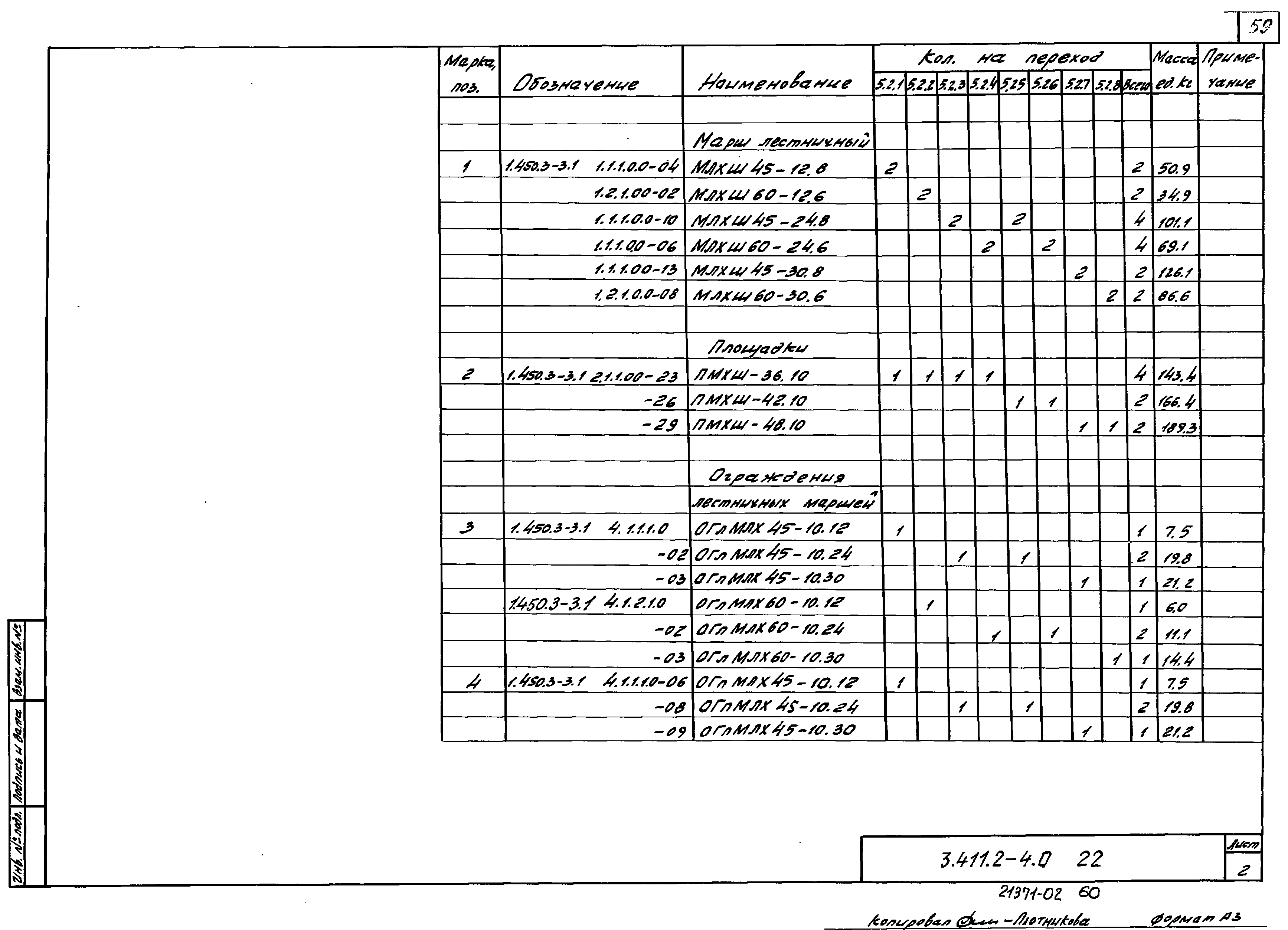 Серия 3.411.2-4