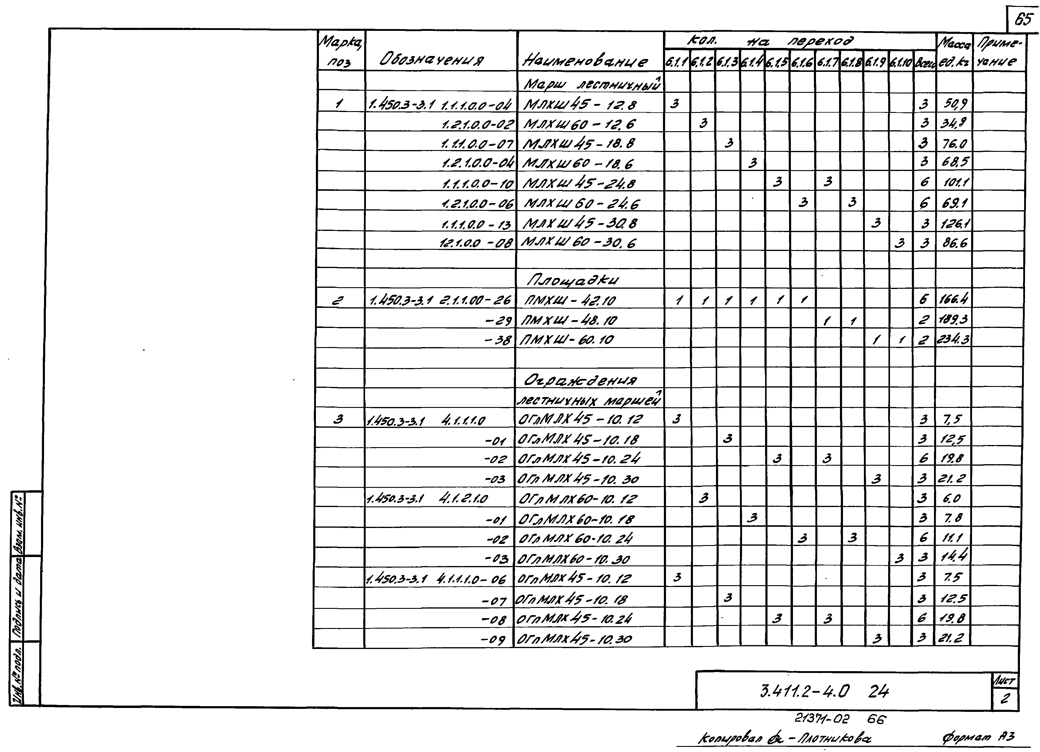 Серия 3.411.2-4