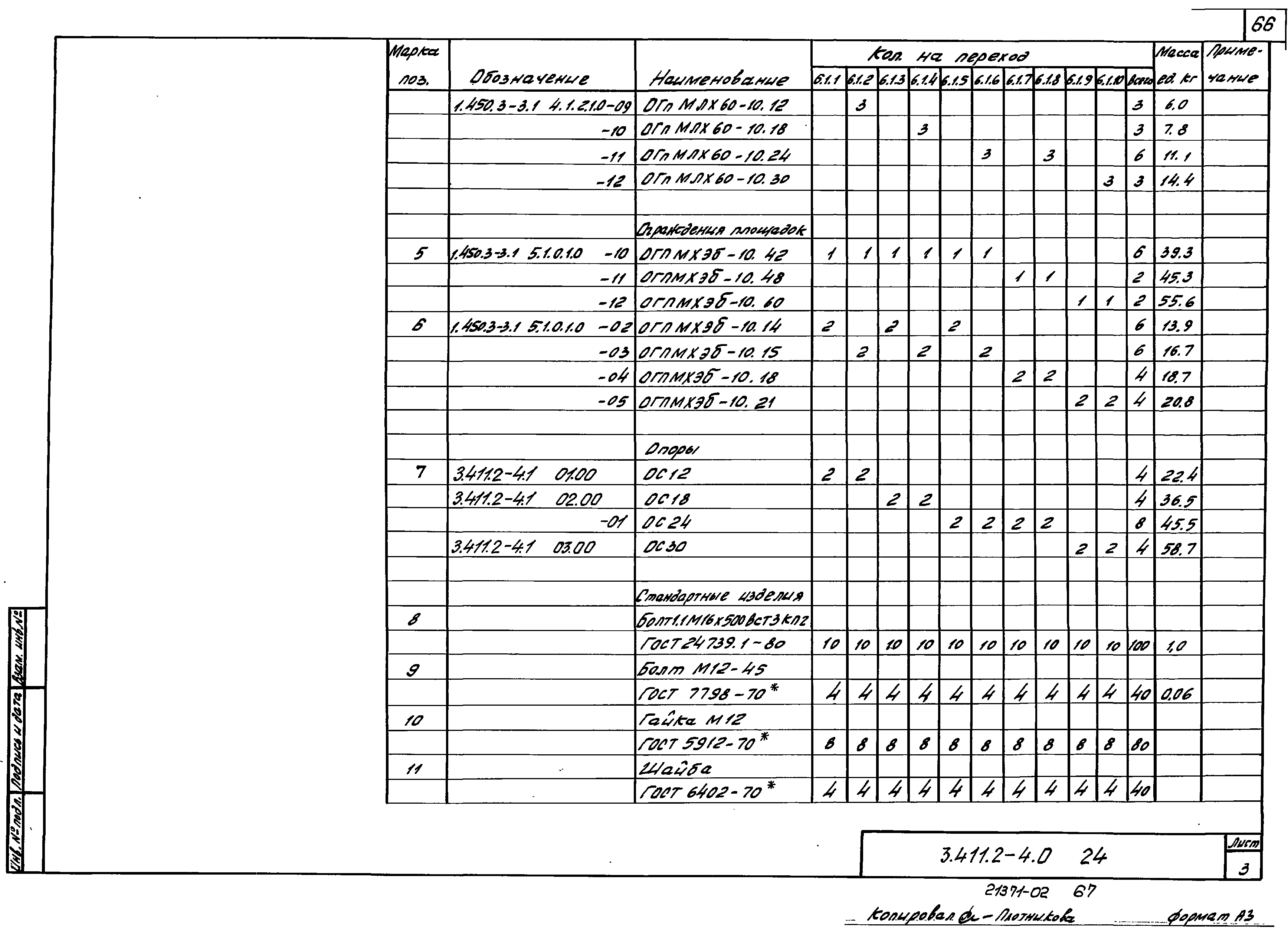 Серия 3.411.2-4