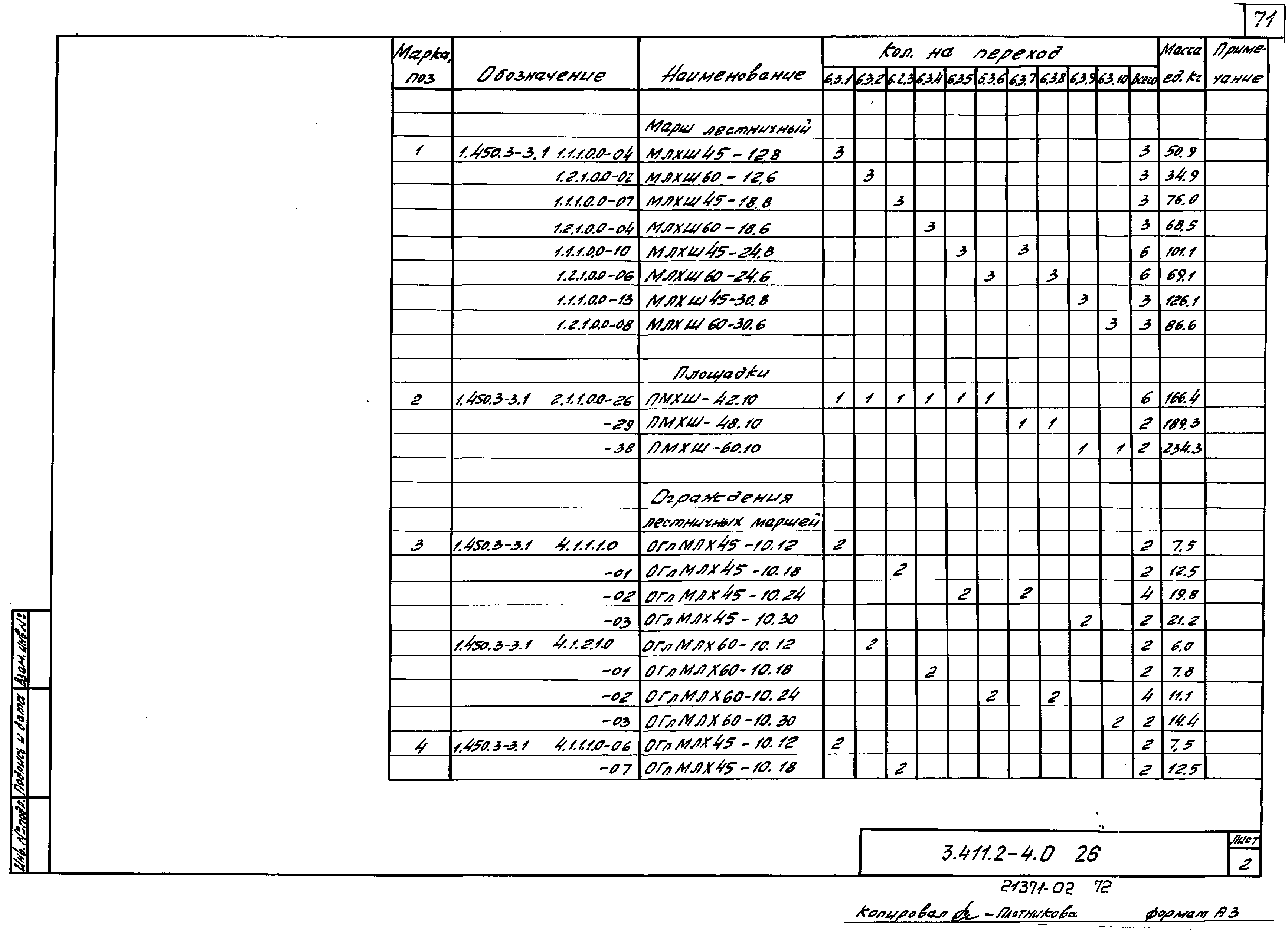 Серия 3.411.2-4