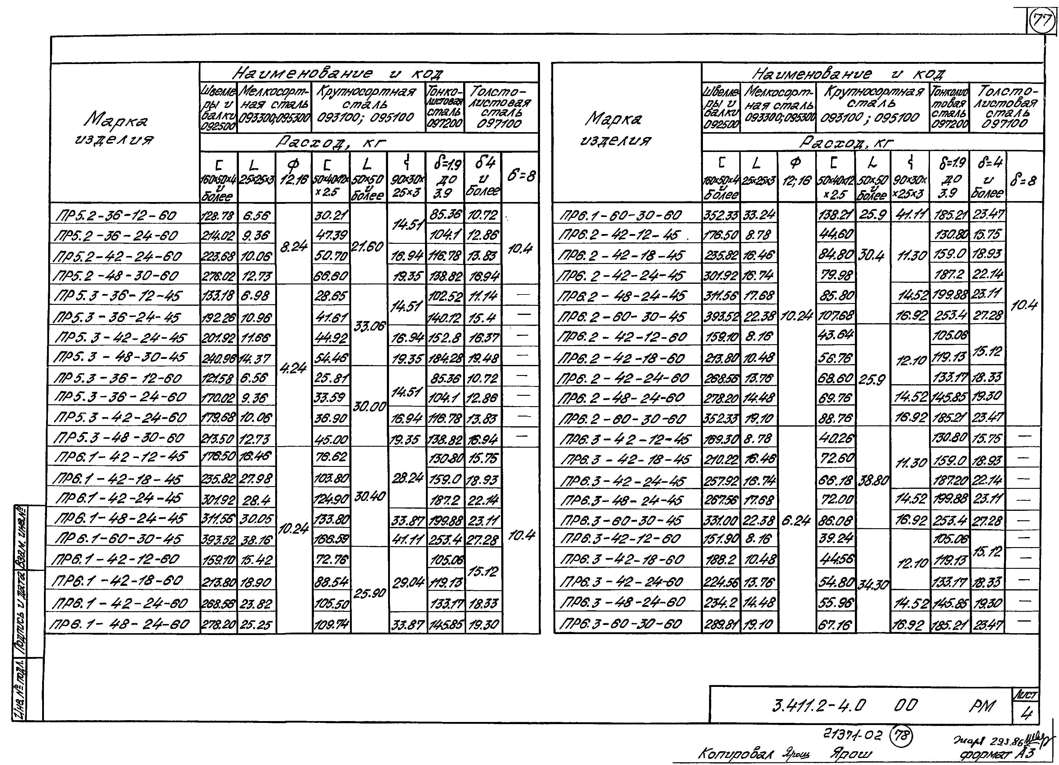 Серия 3.411.2-4