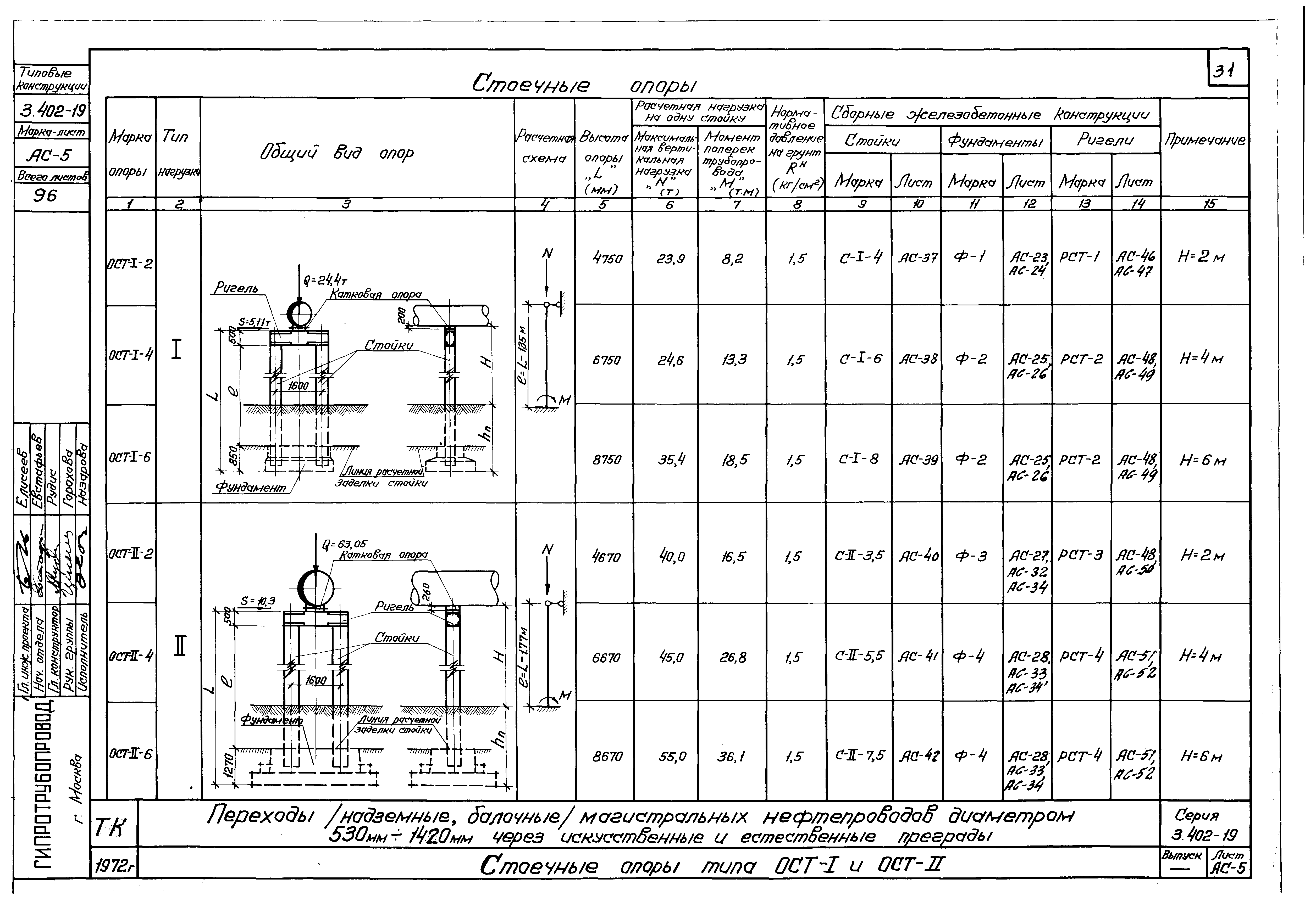 Серия 3.402-19