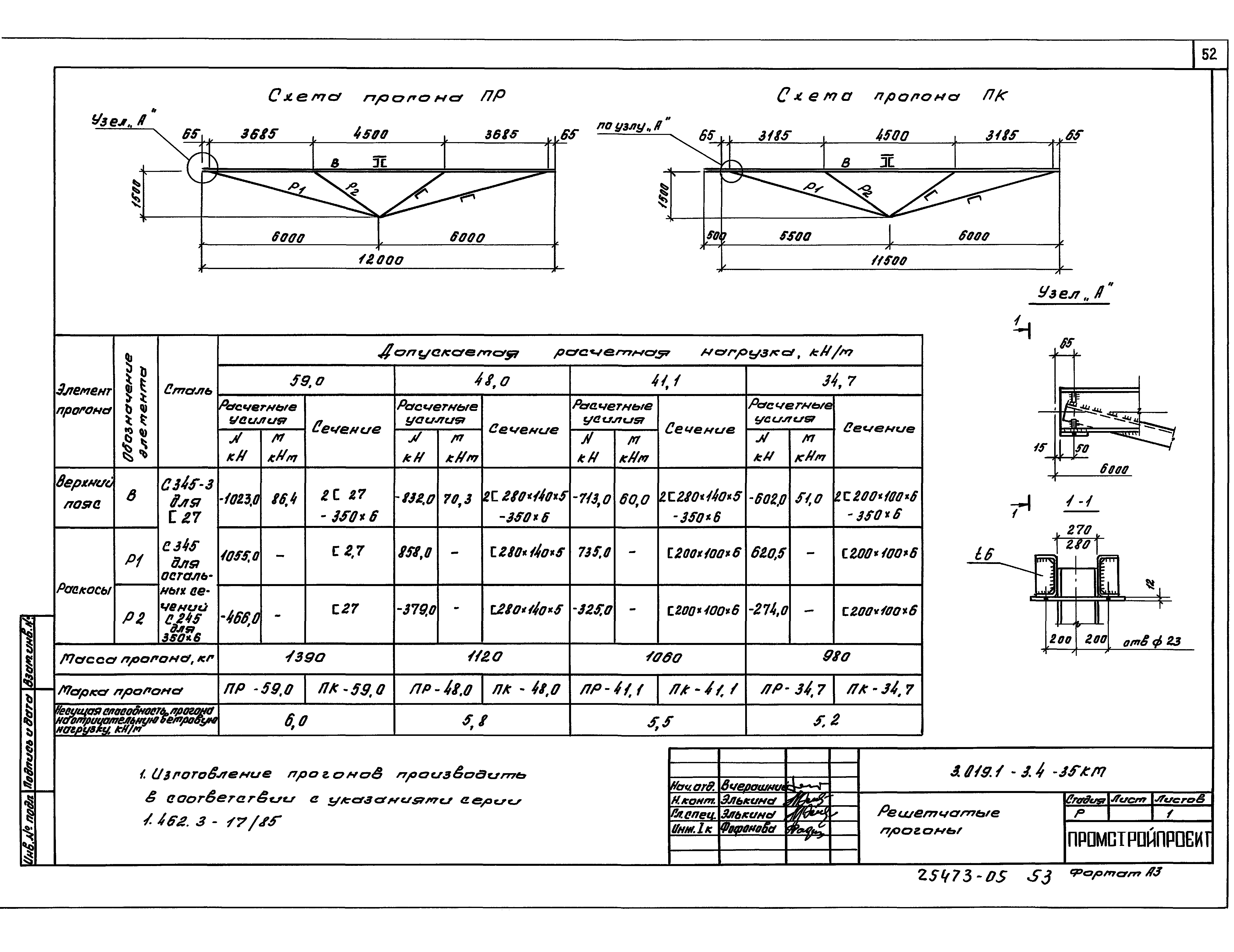 Серия 3.019.1-3