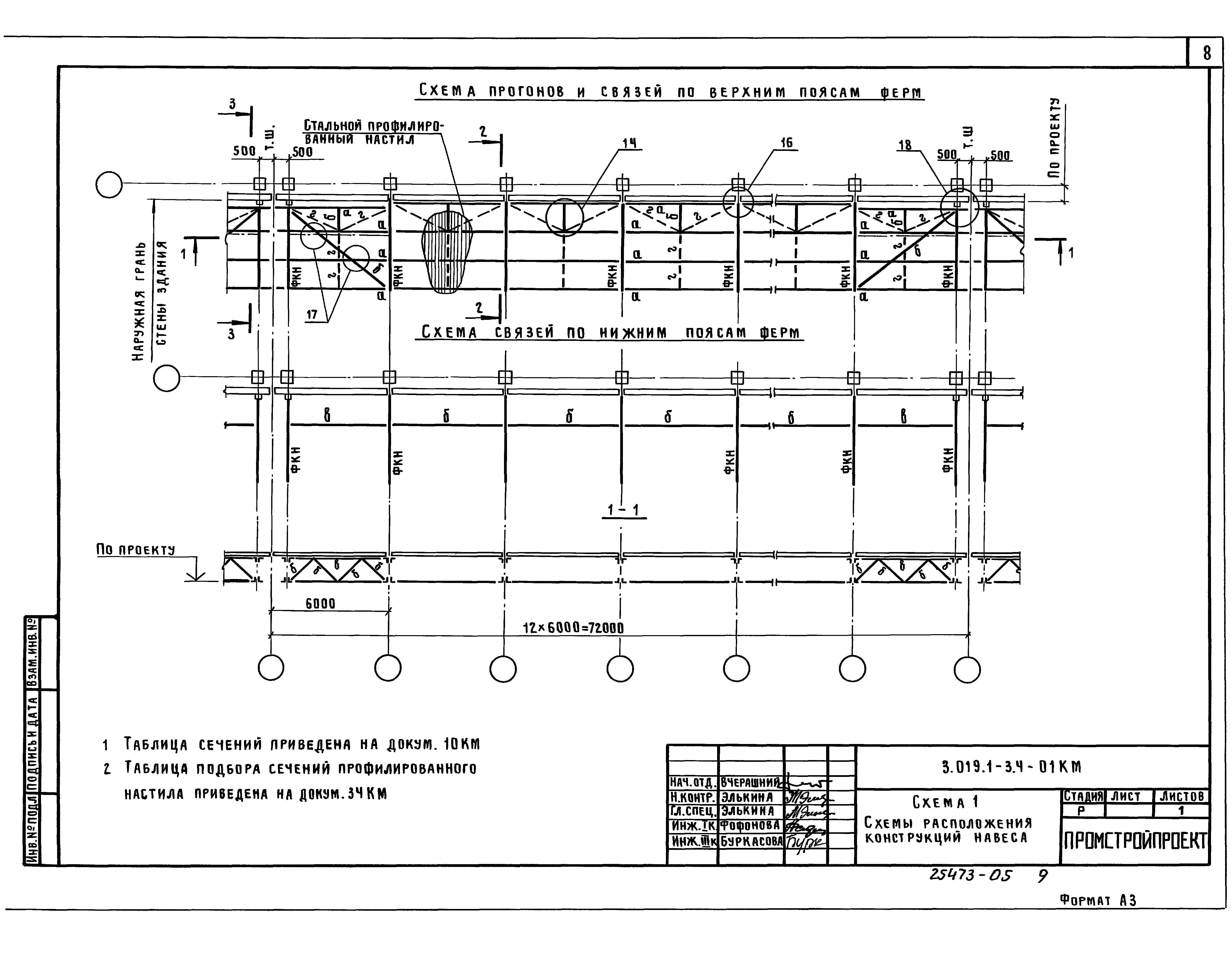 Серия 3.019.1-3