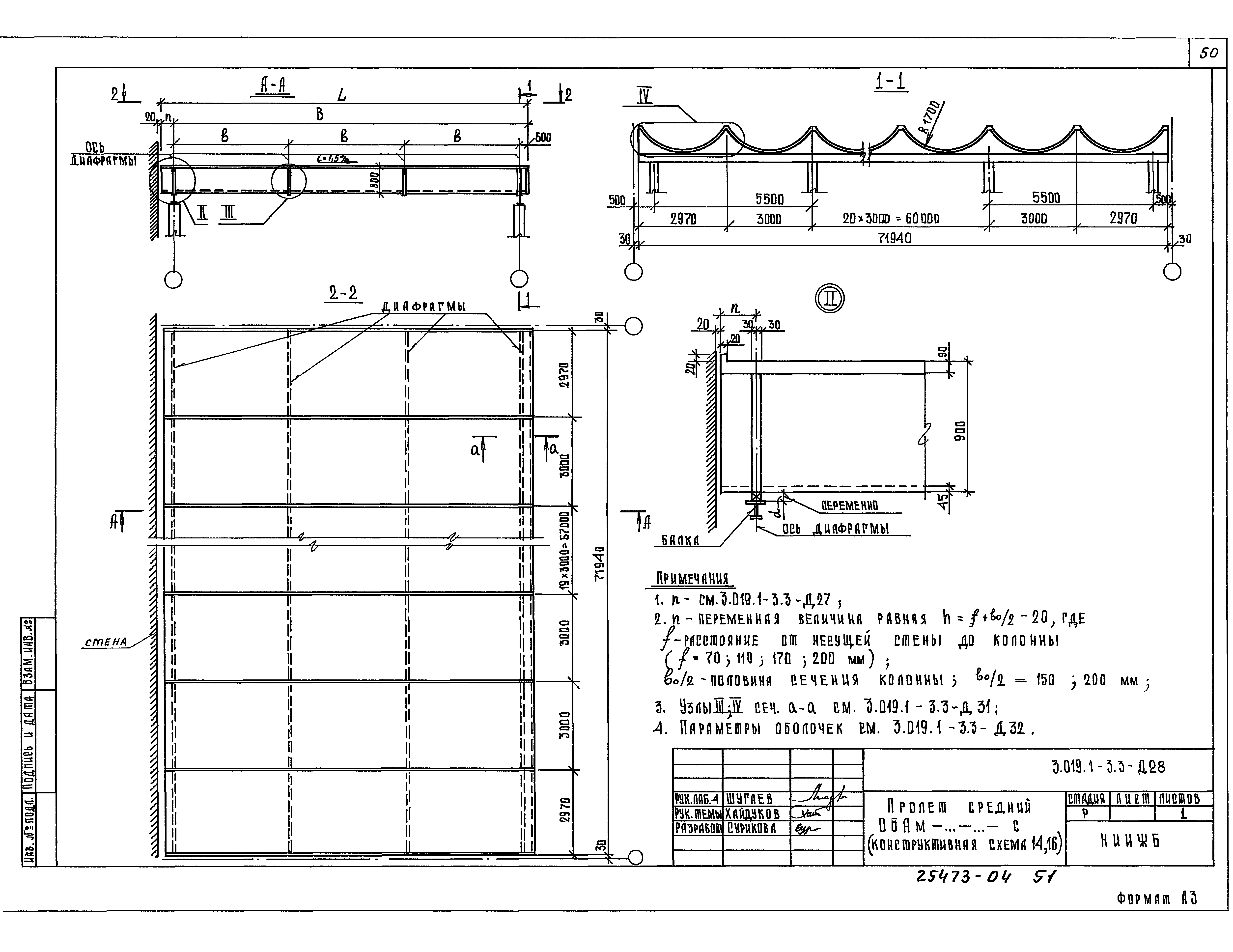 Серия 3.019.1-3