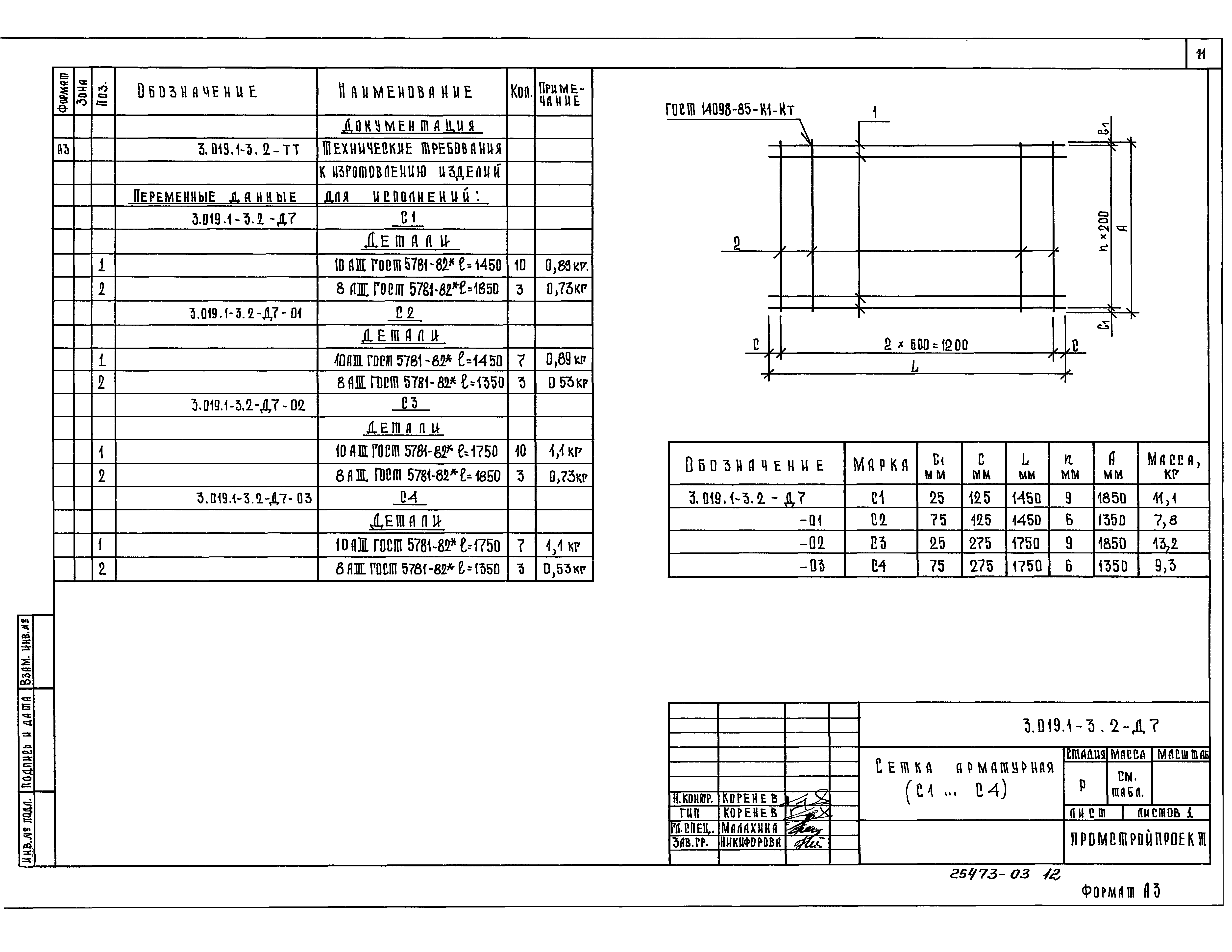 Серия 3.019.1-3