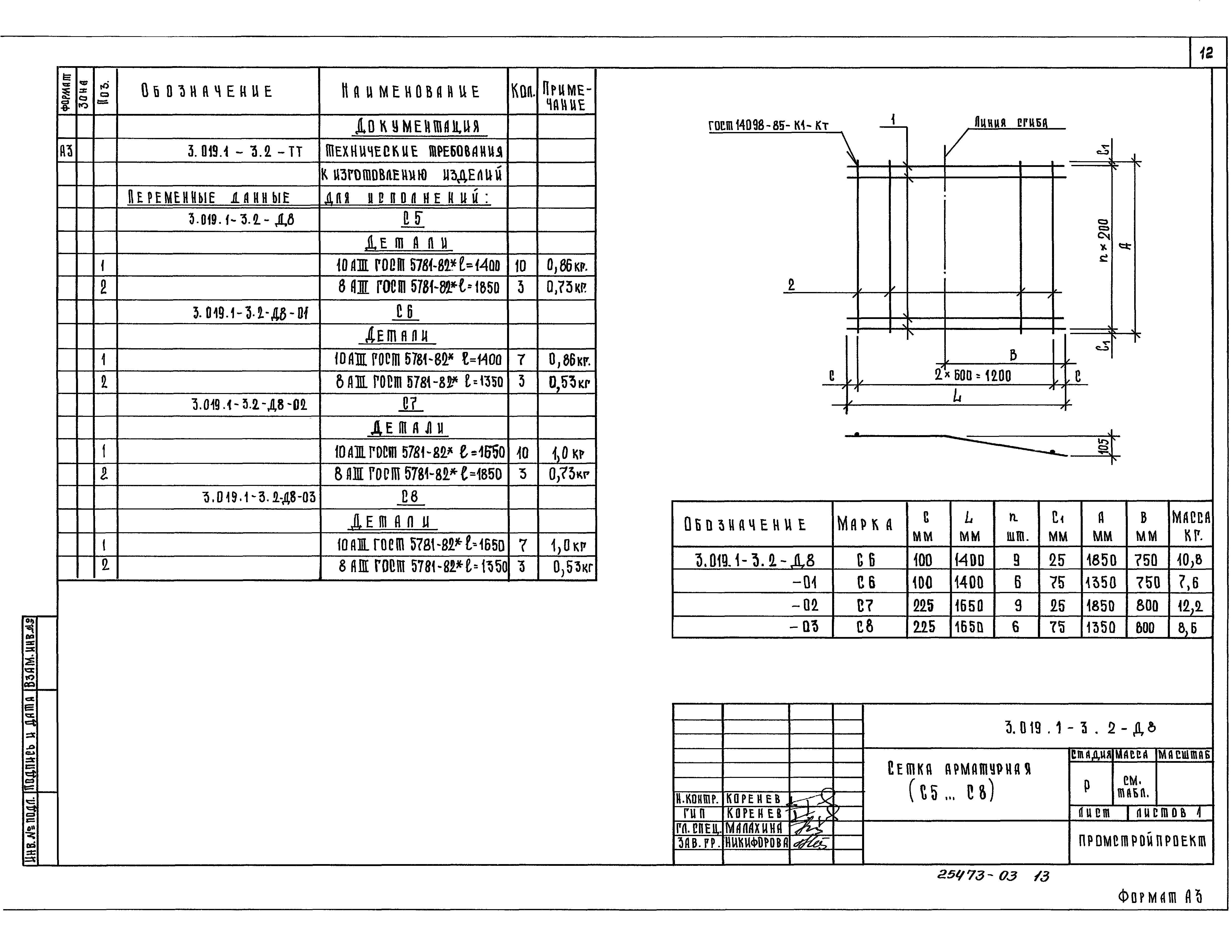 Серия 3.019.1-3