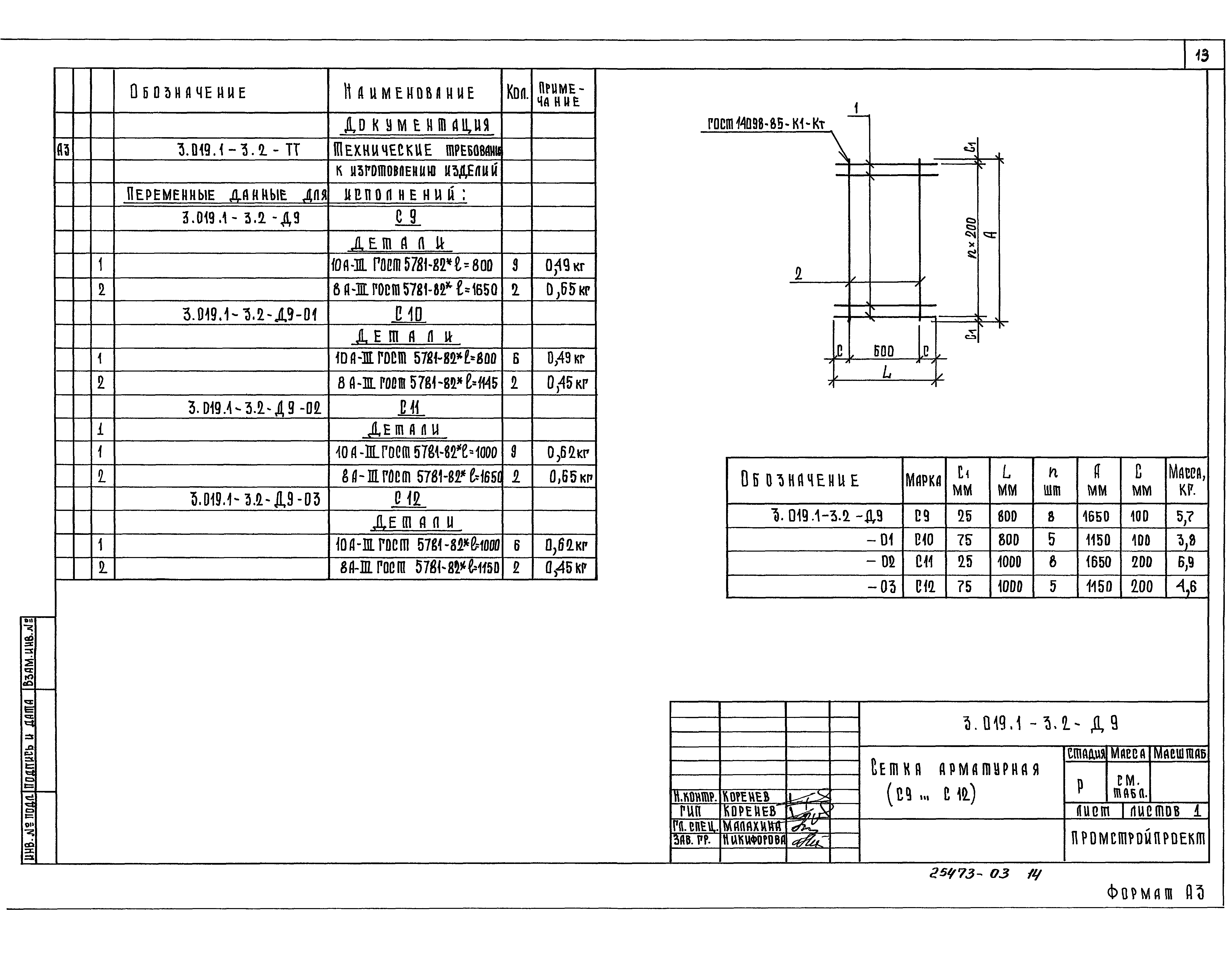 Серия 3.019.1-3