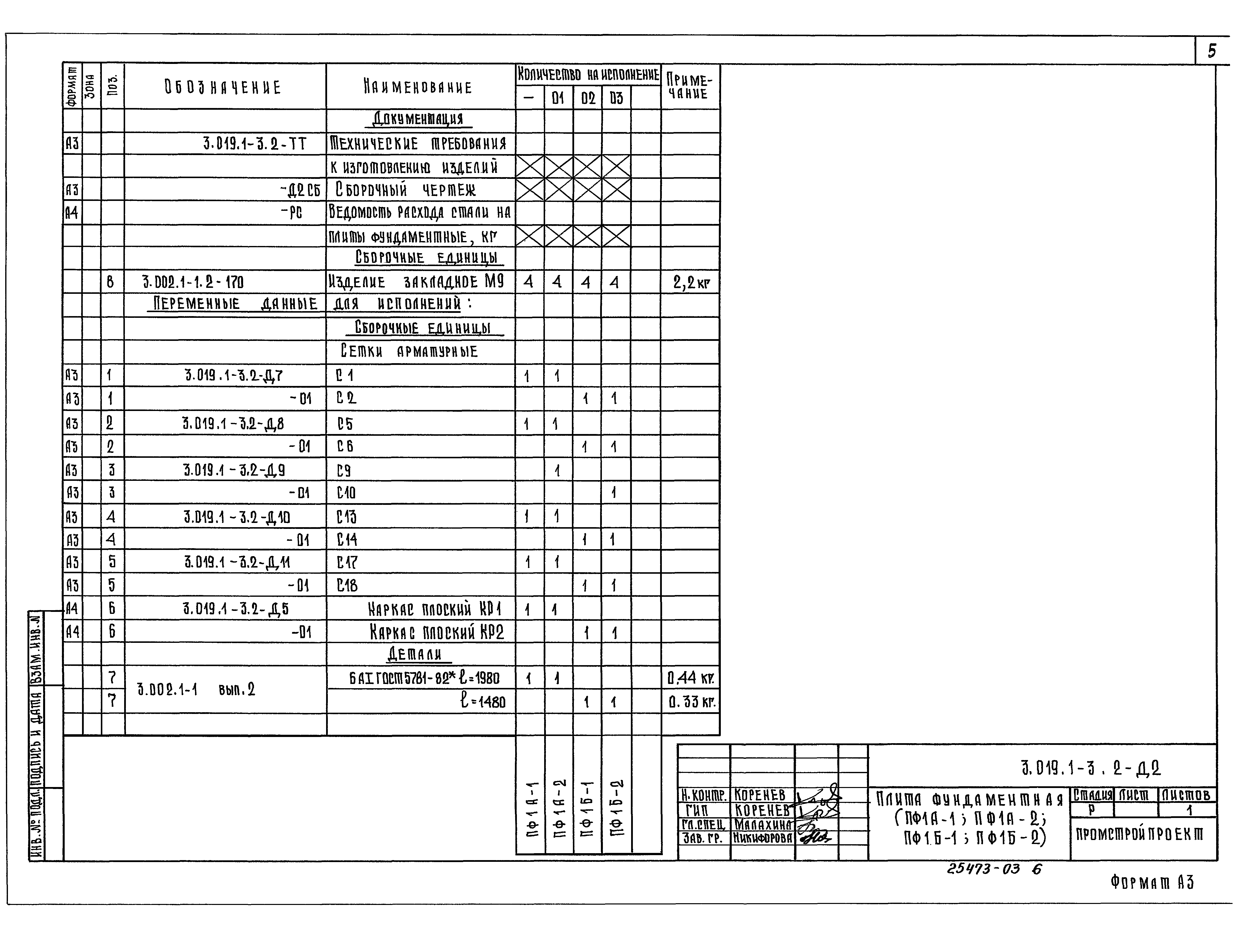 Серия 3.019.1-3