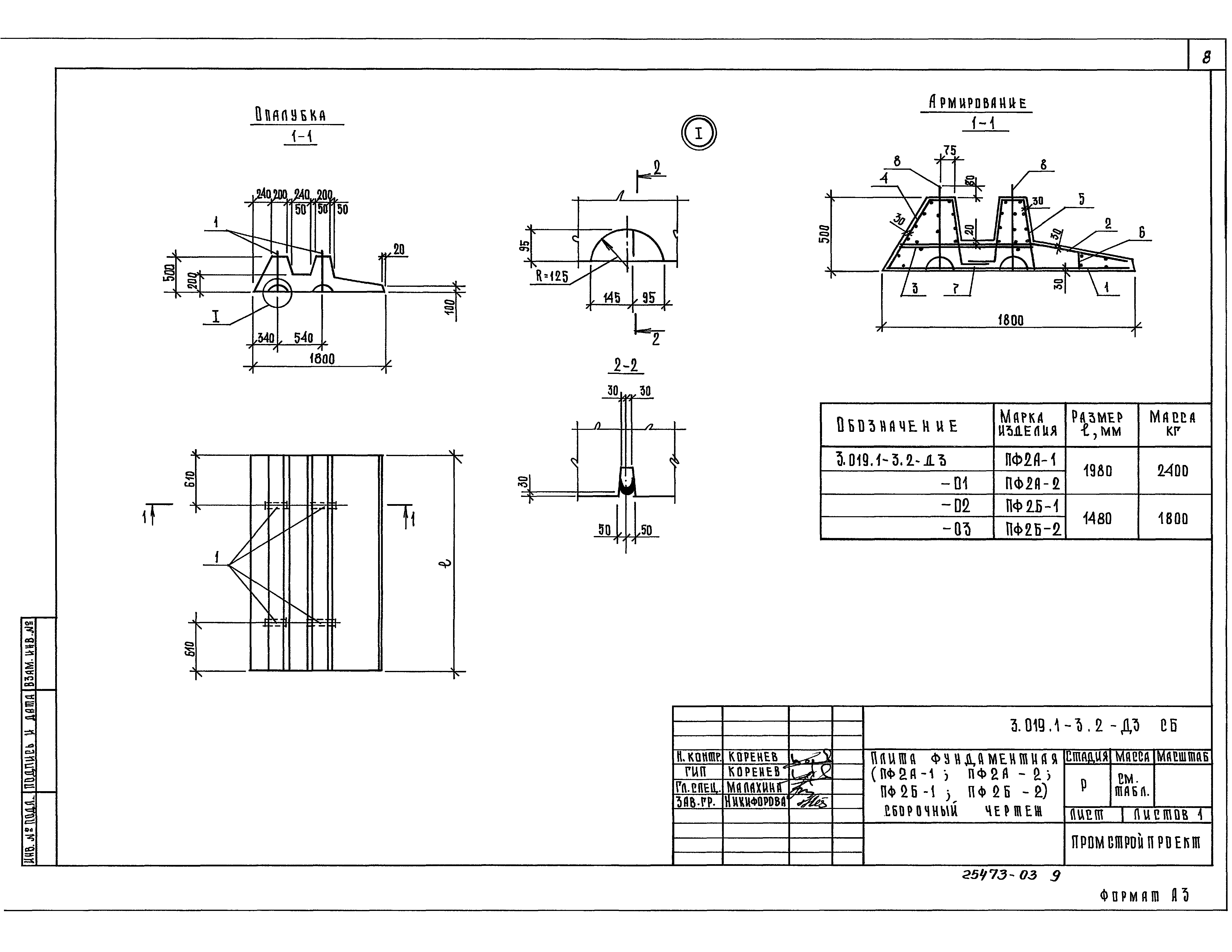 Серия 3.019.1-3