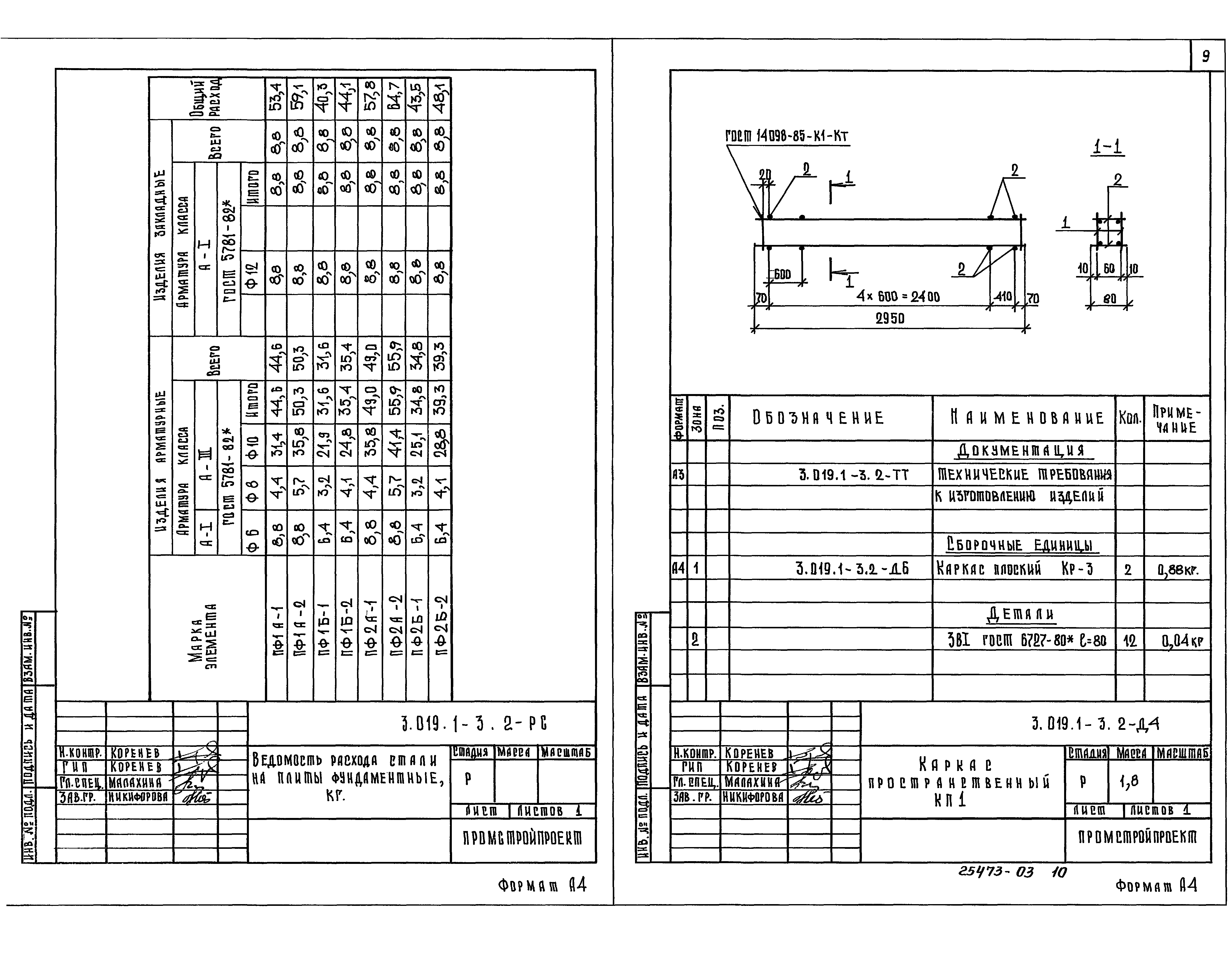 Серия 3.019.1-3