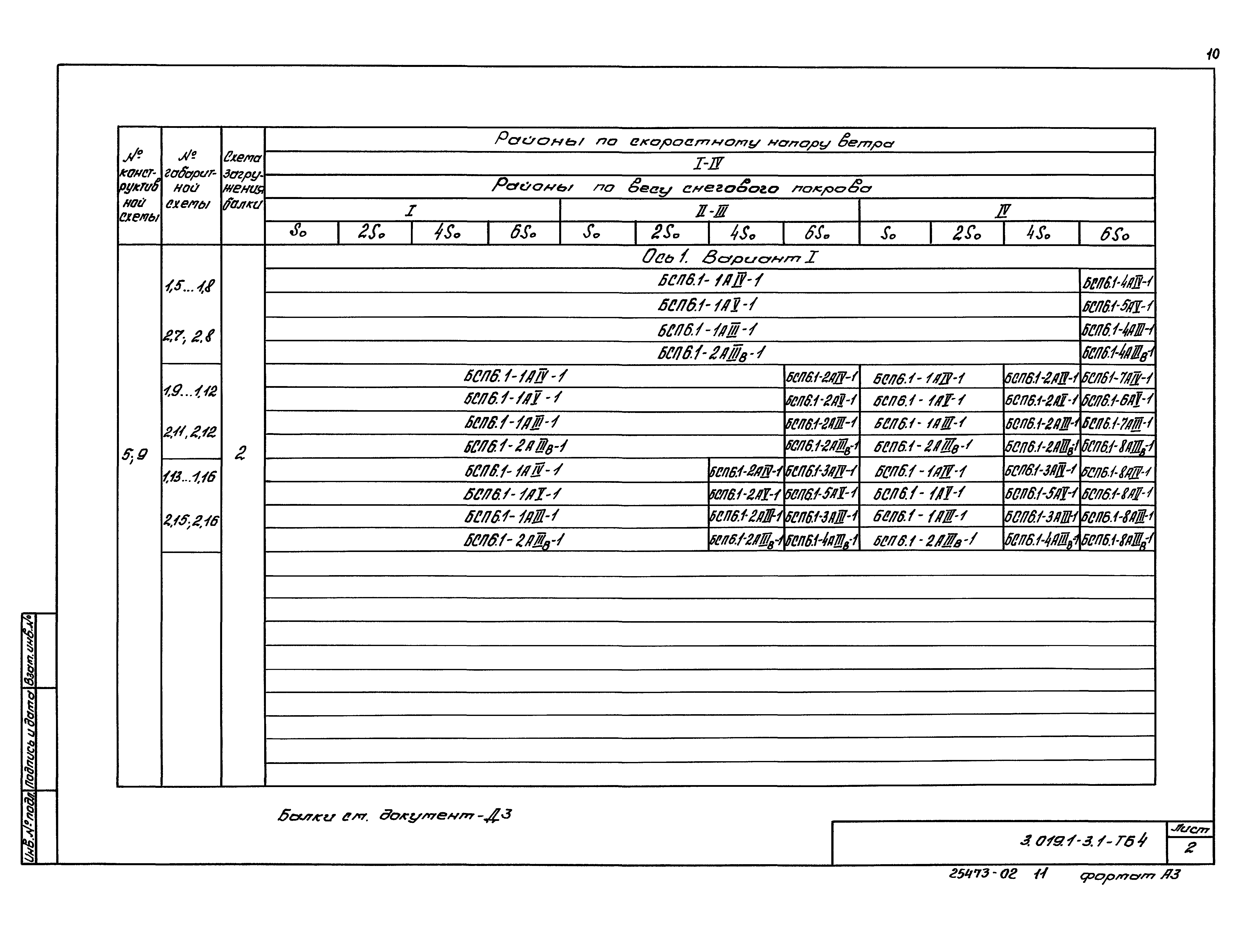 Серия 3.019.1-3