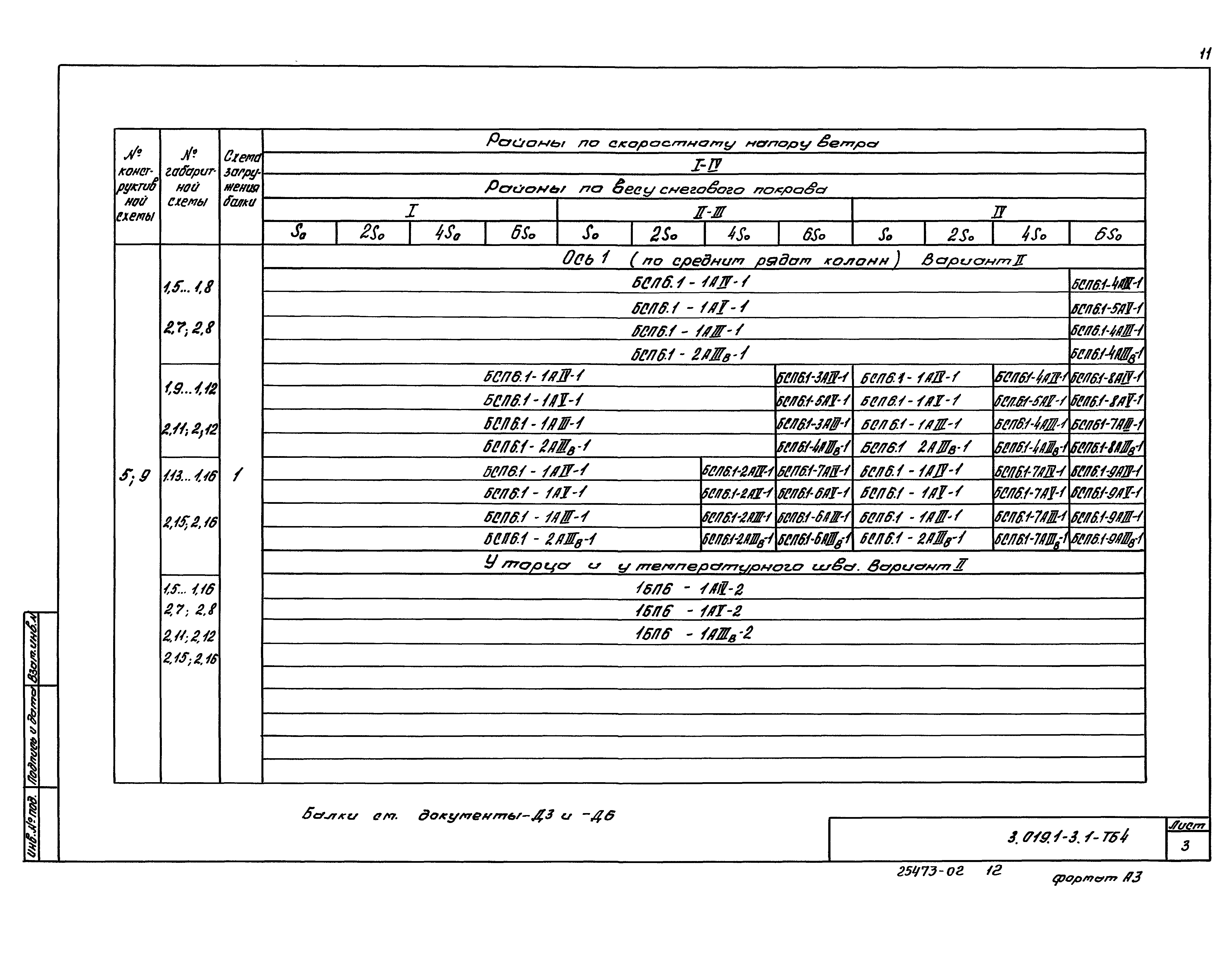 Серия 3.019.1-3