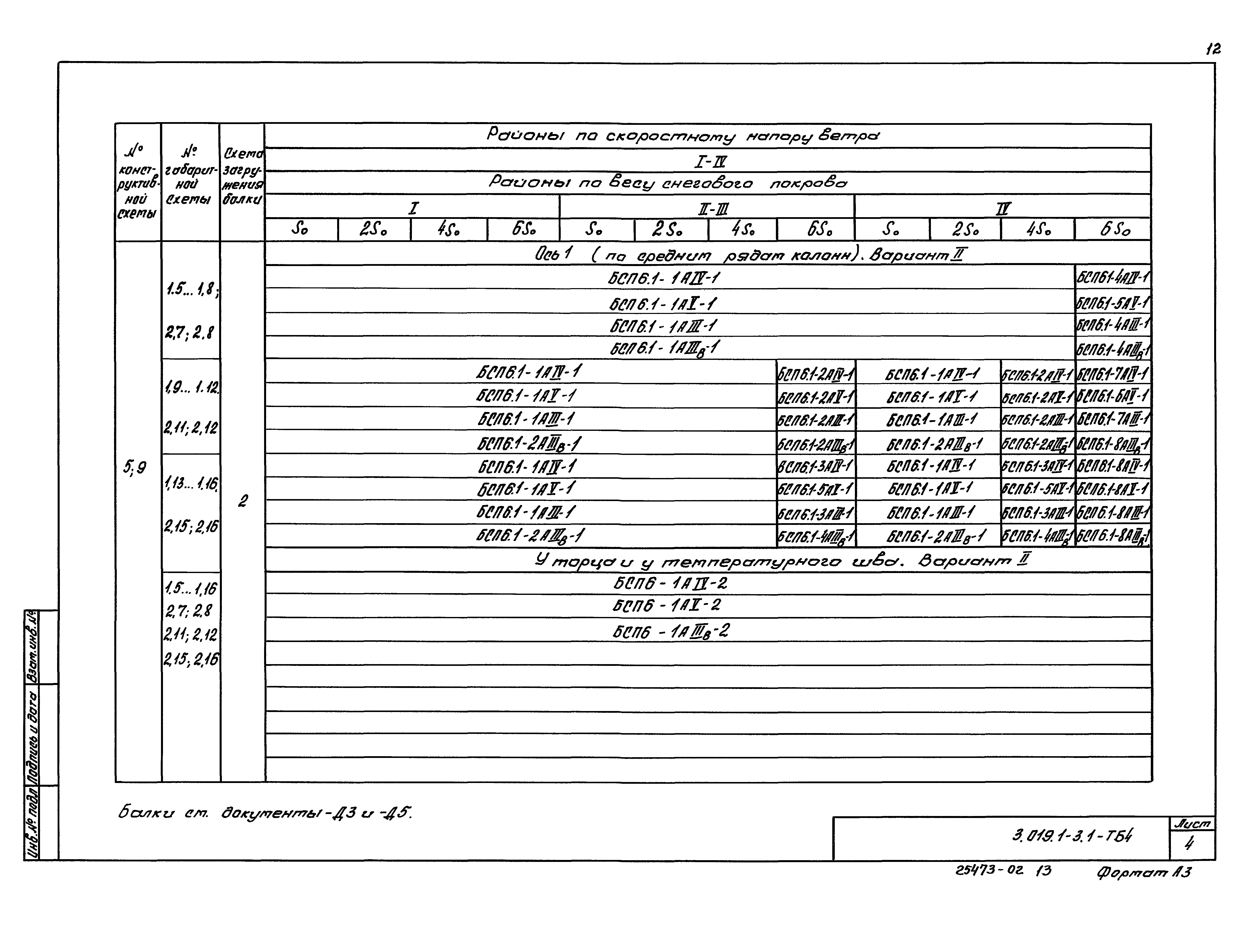 Серия 3.019.1-3