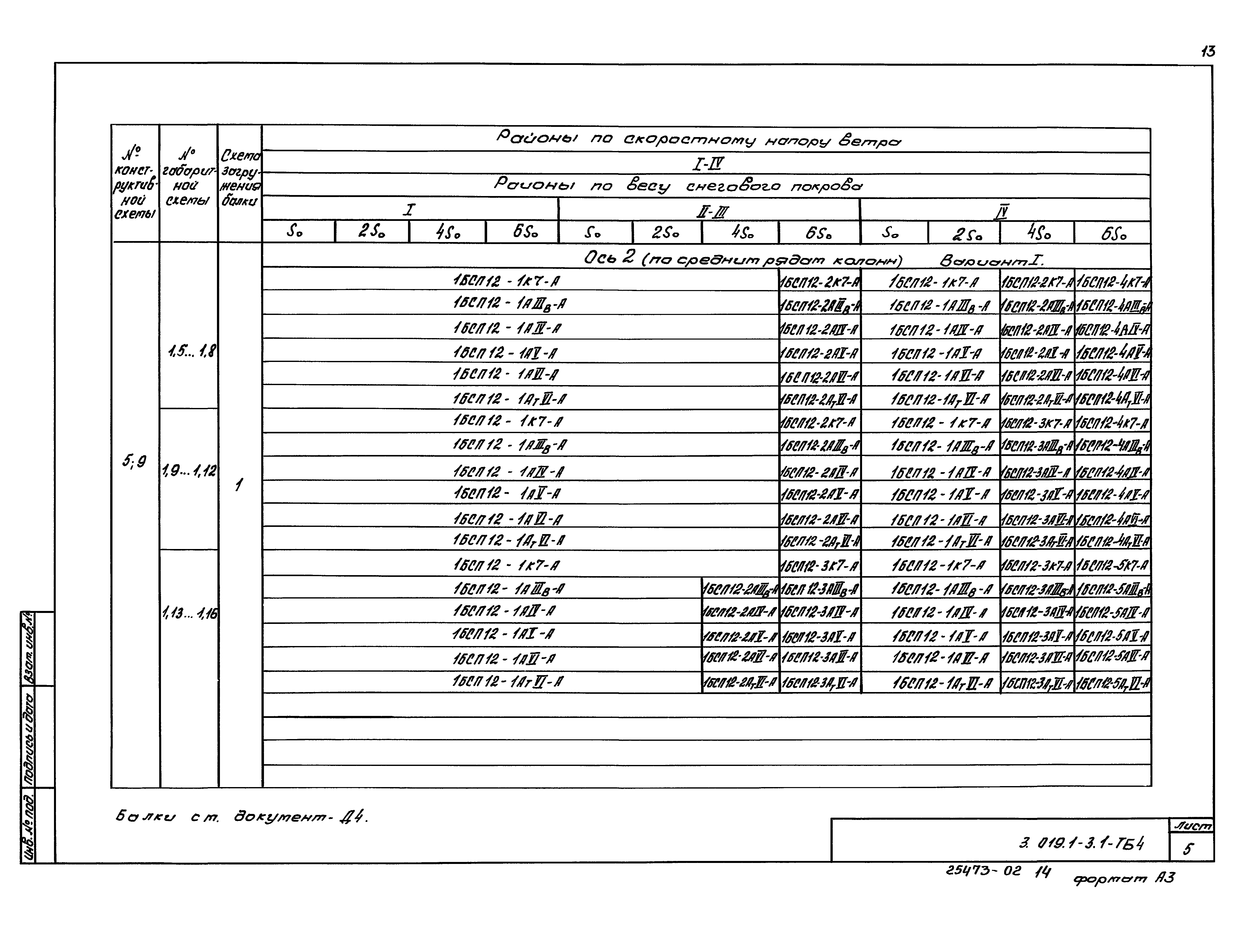 Серия 3.019.1-3