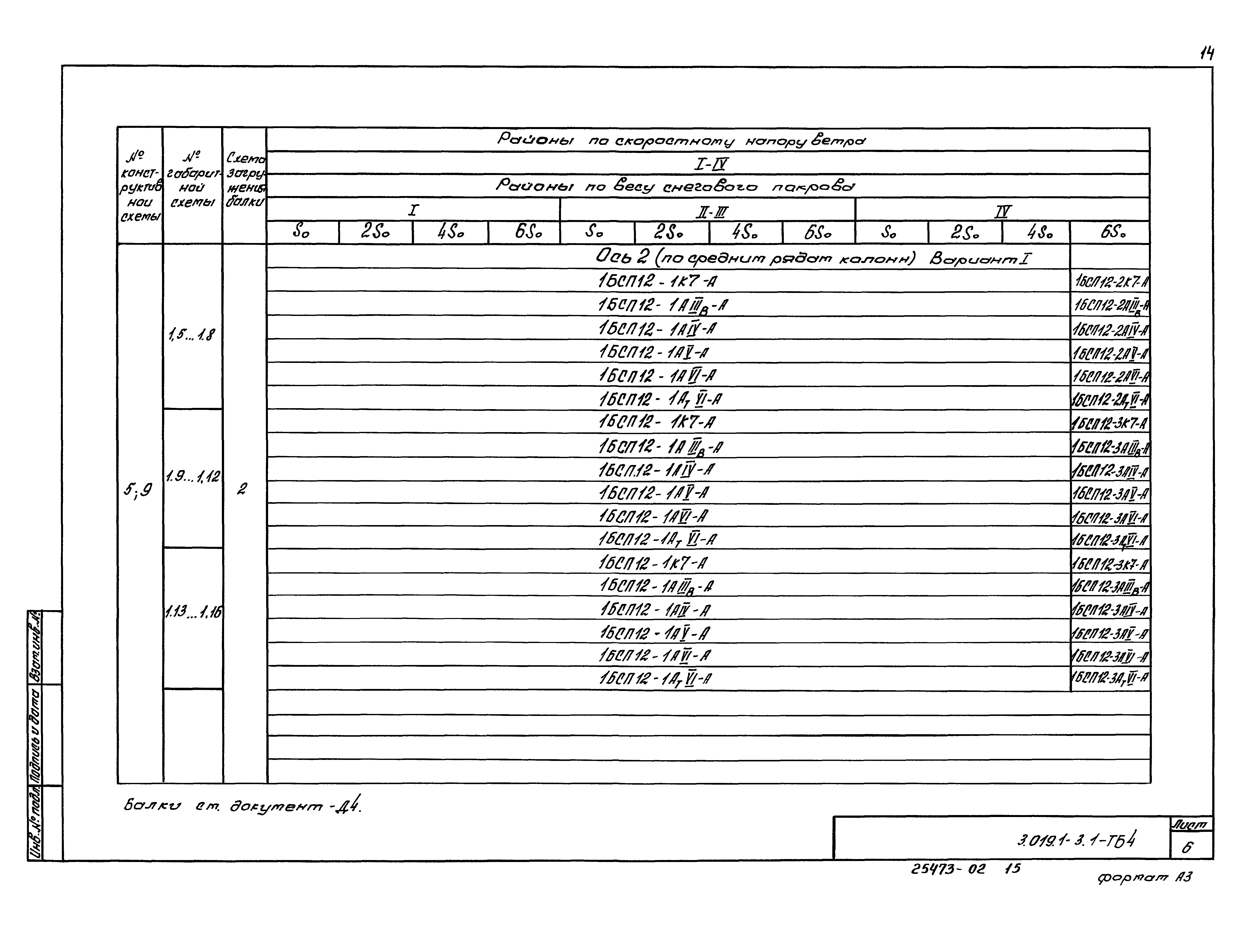 Серия 3.019.1-3