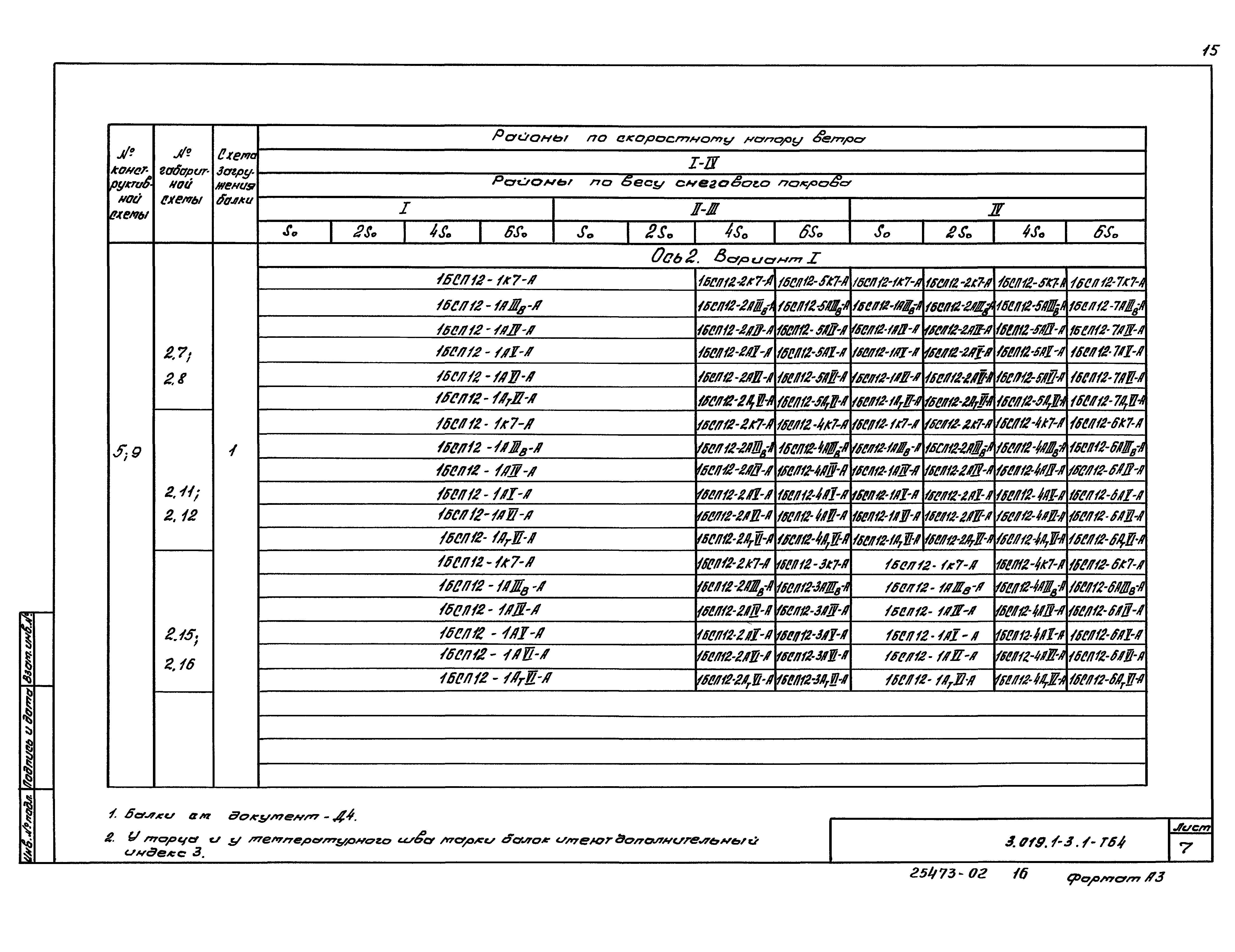 Серия 3.019.1-3