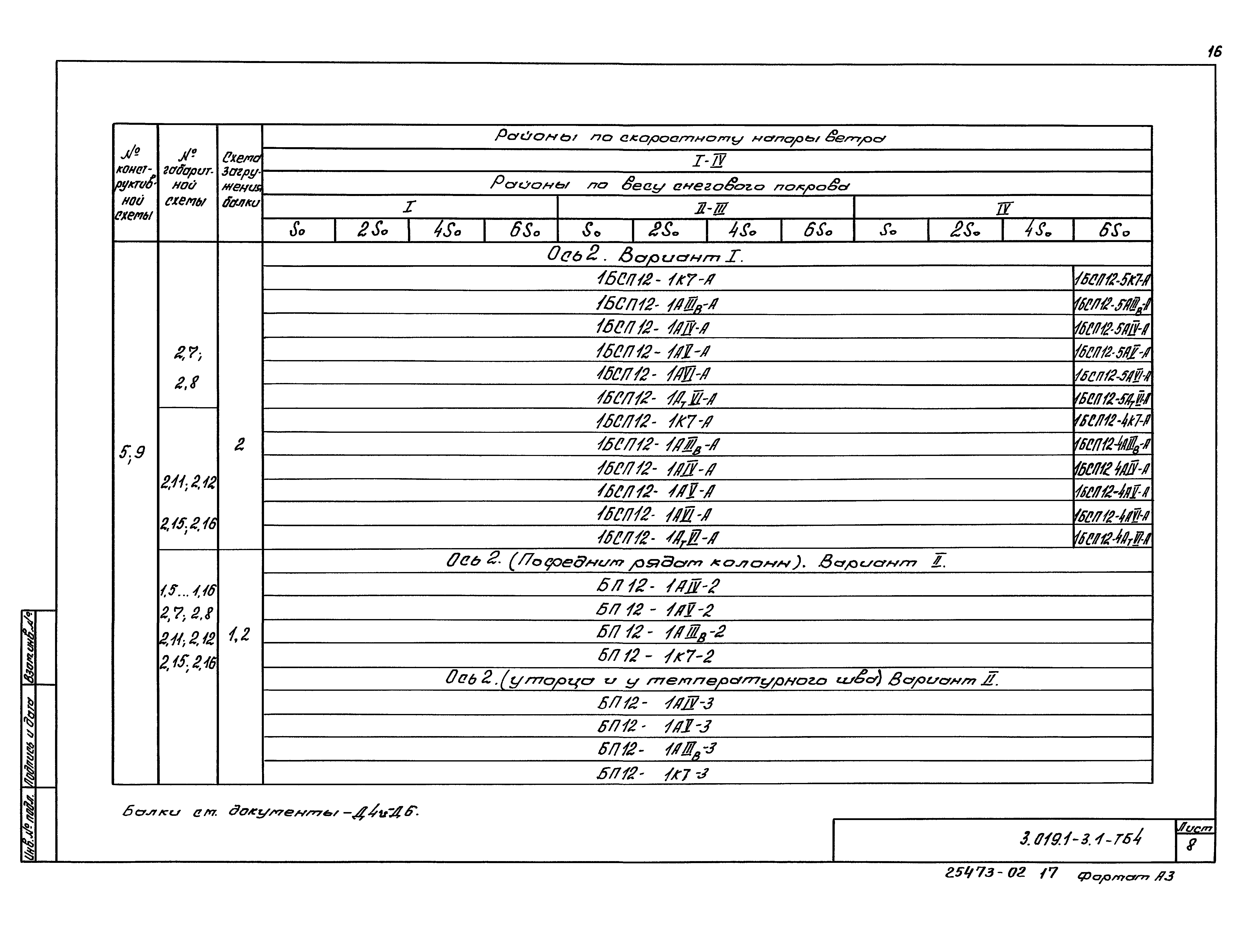 Серия 3.019.1-3