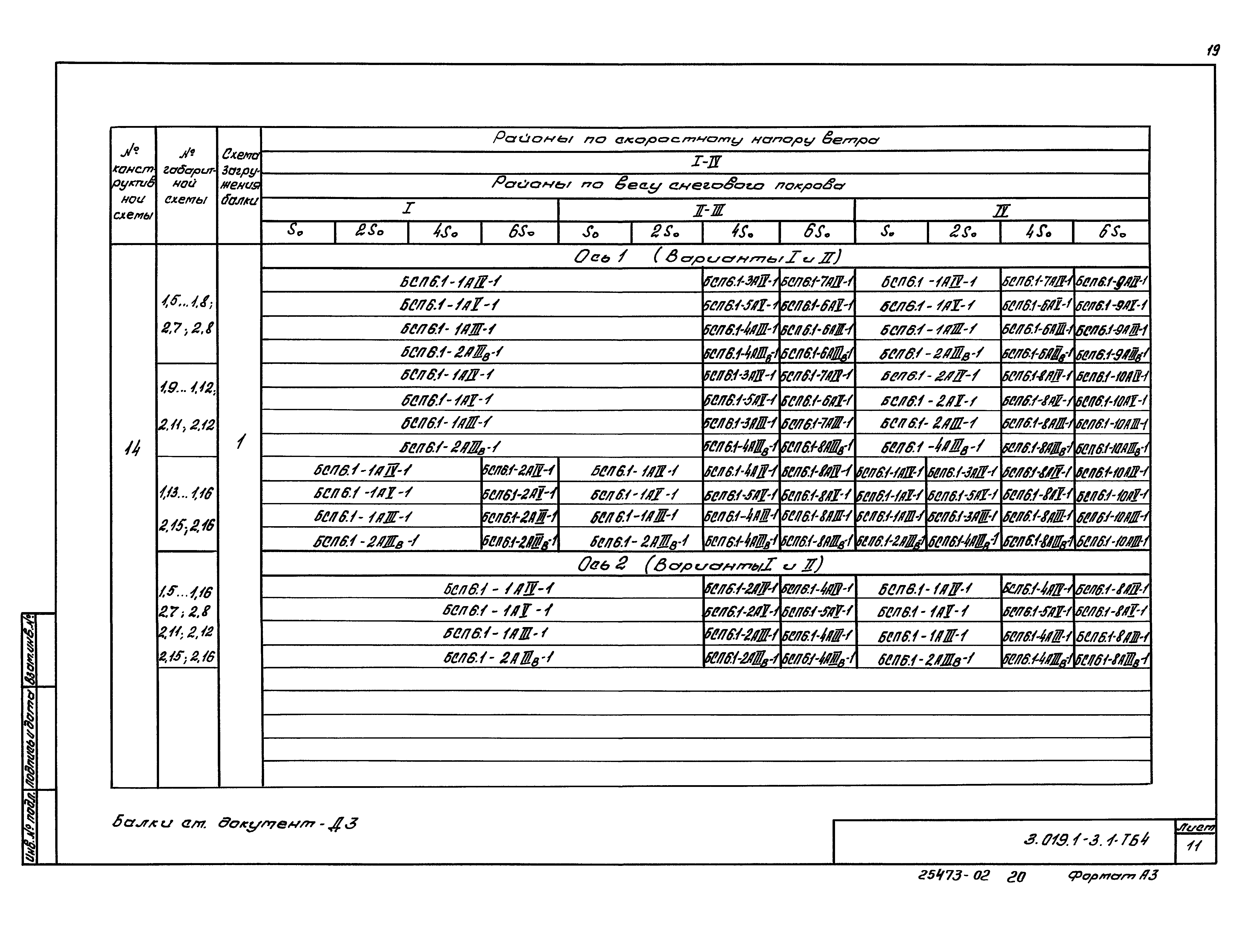 Серия 3.019.1-3