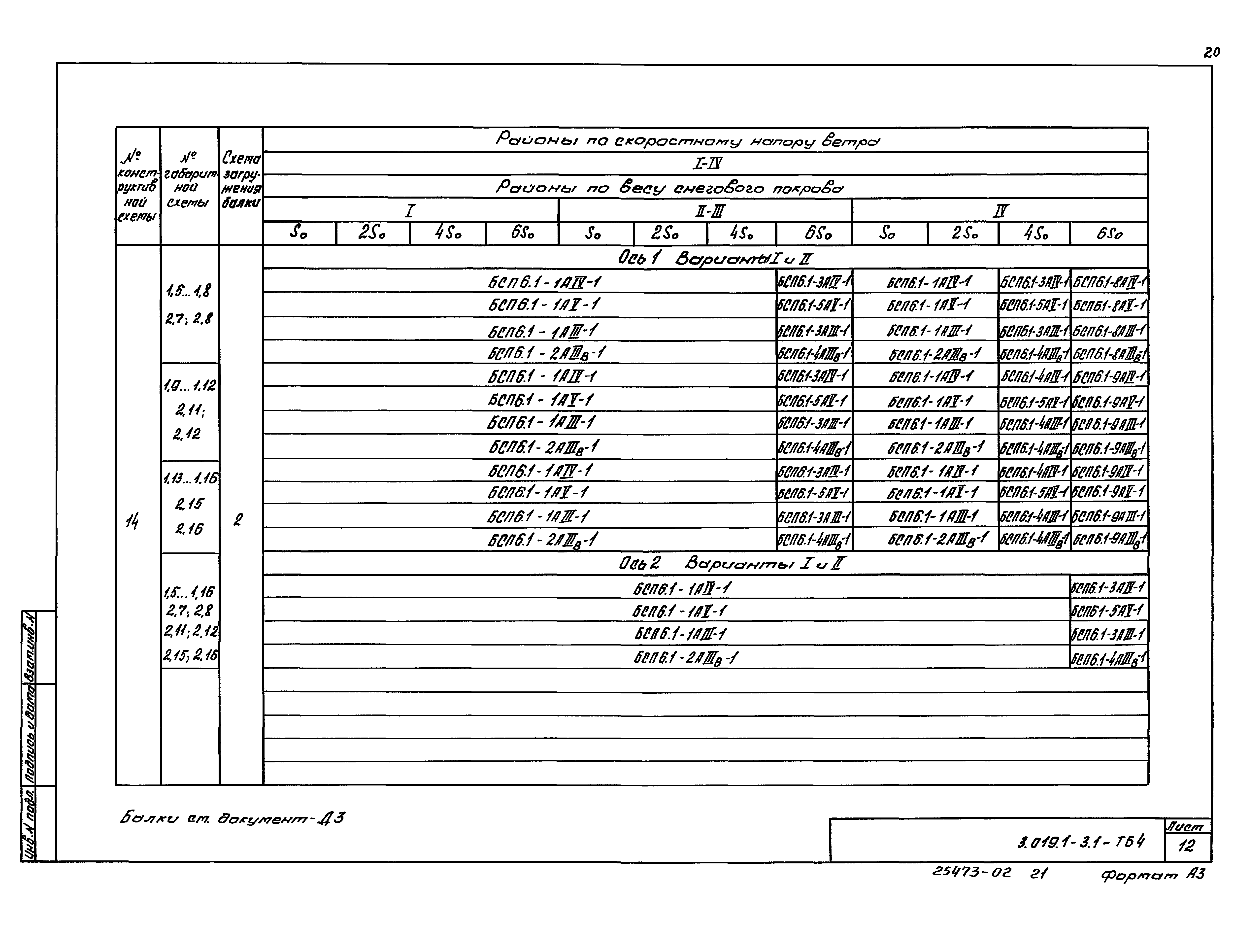 Серия 3.019.1-3