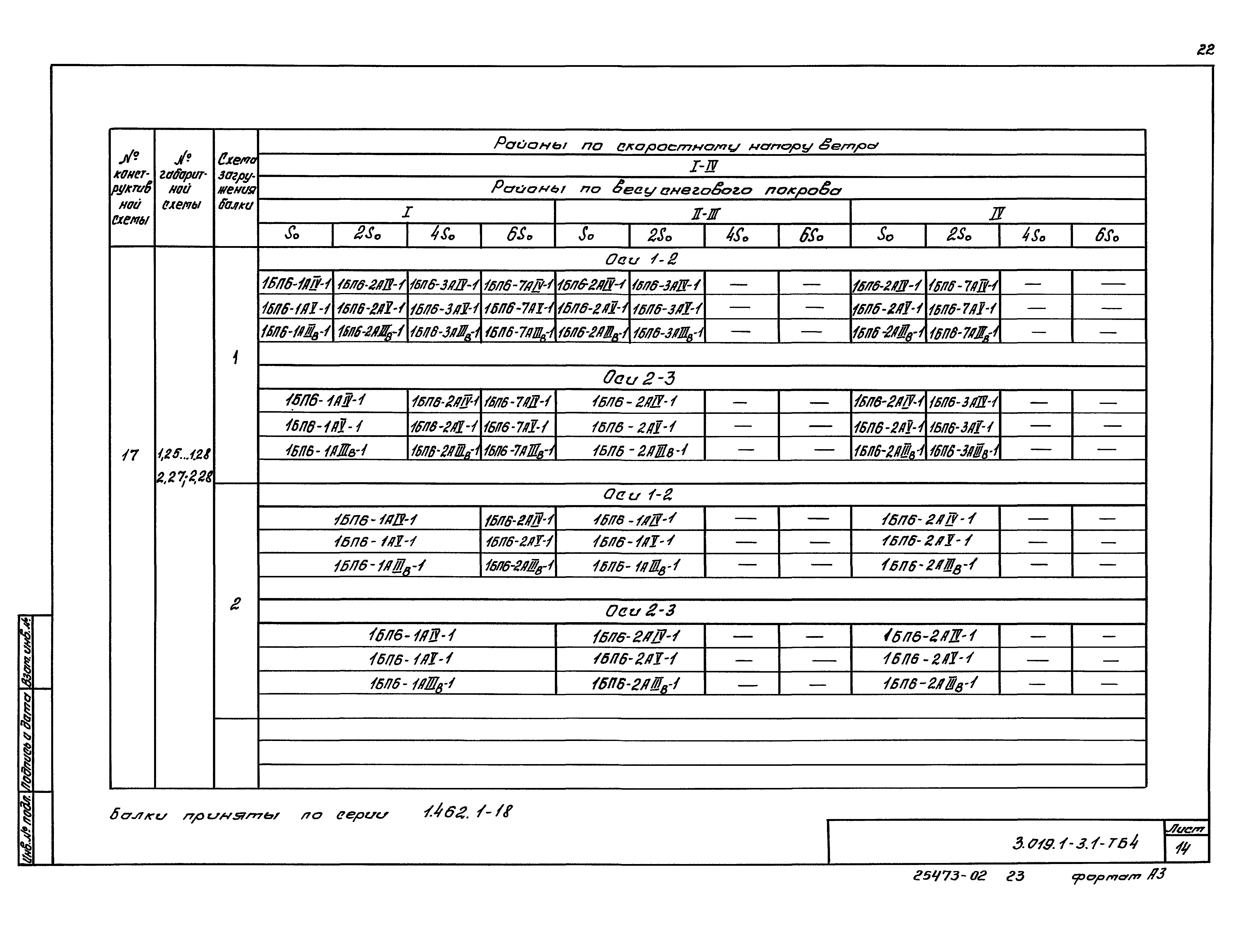 Серия 3.019.1-3