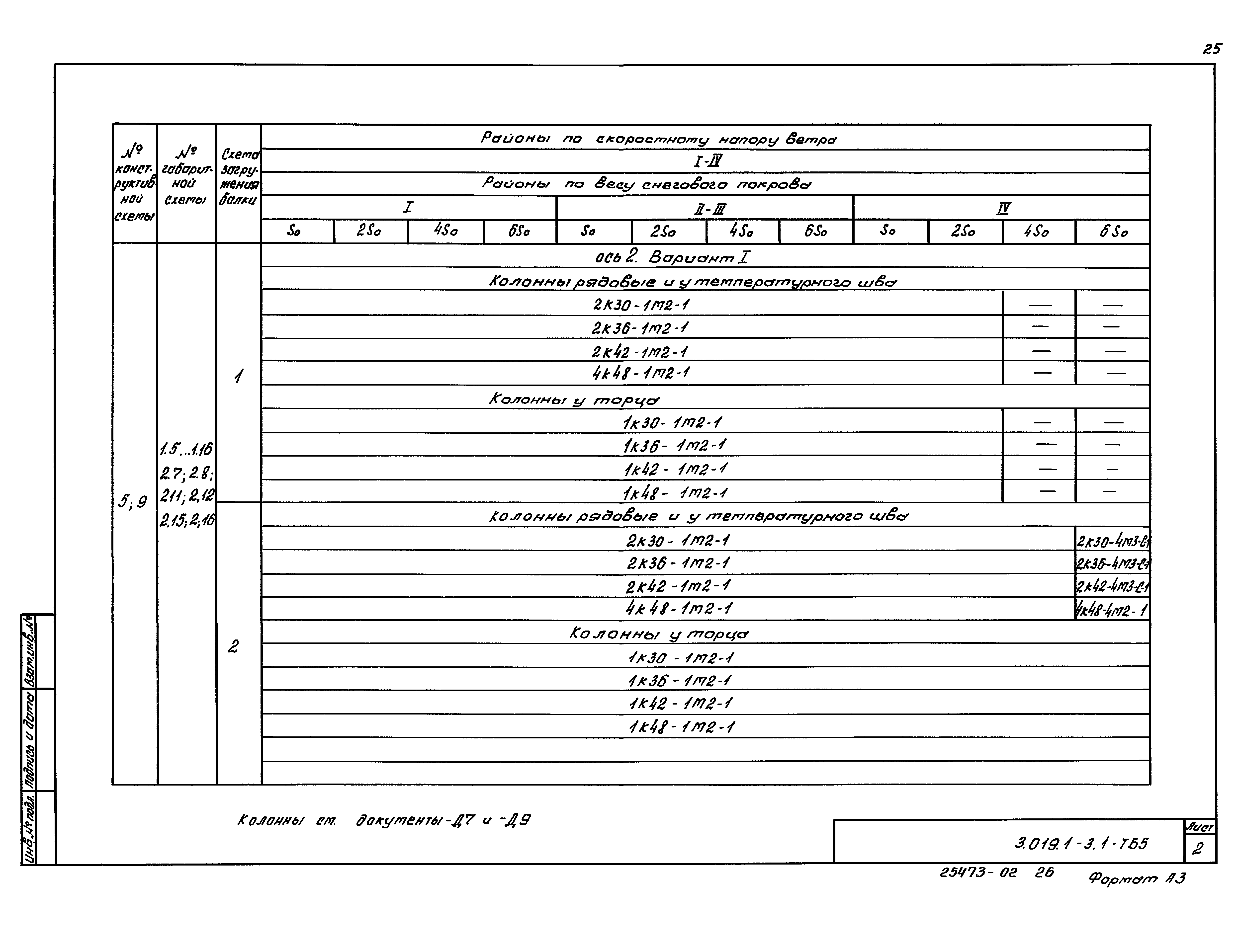 Серия 3.019.1-3