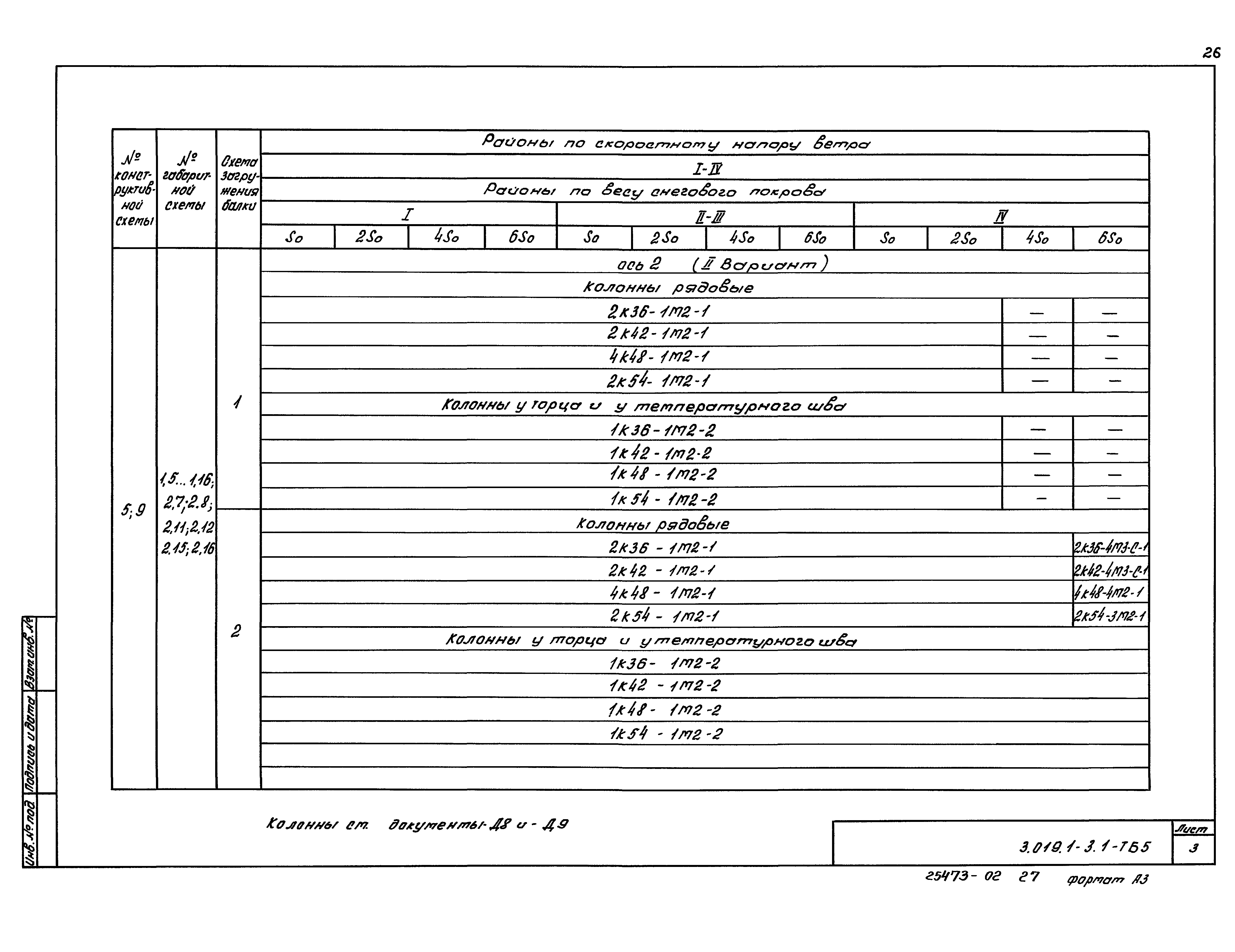 Серия 3.019.1-3