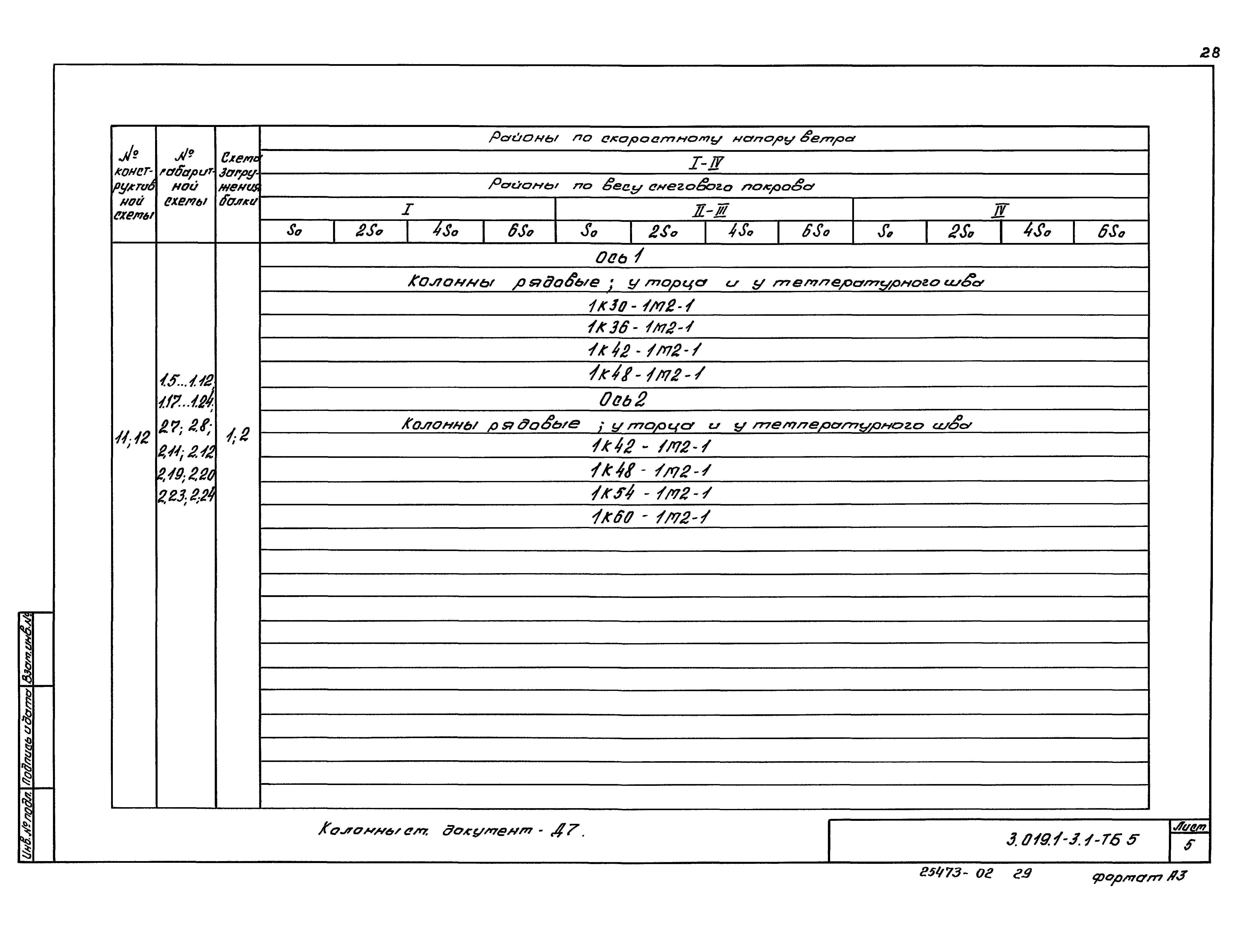 Серия 3.019.1-3