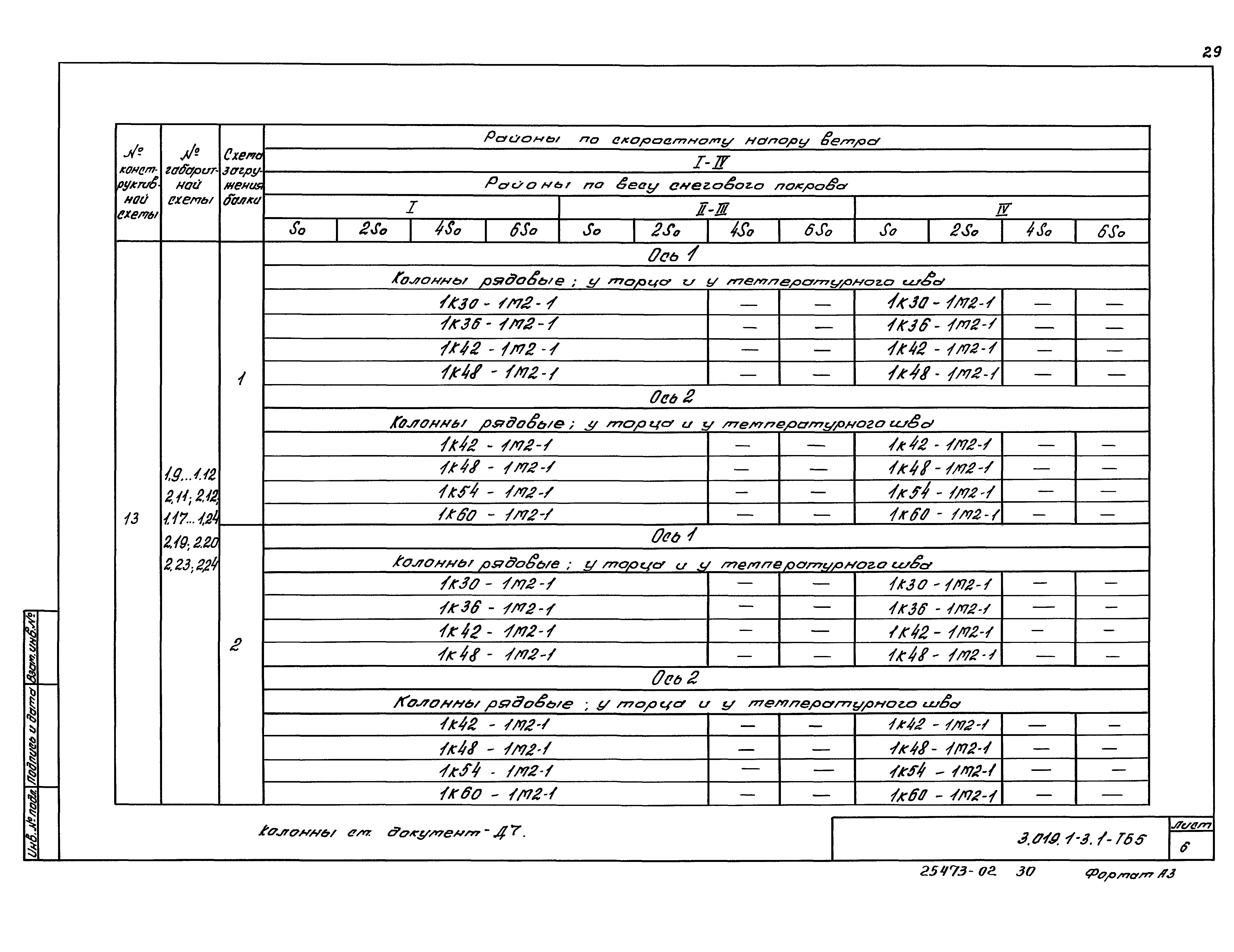 Серия 3.019.1-3