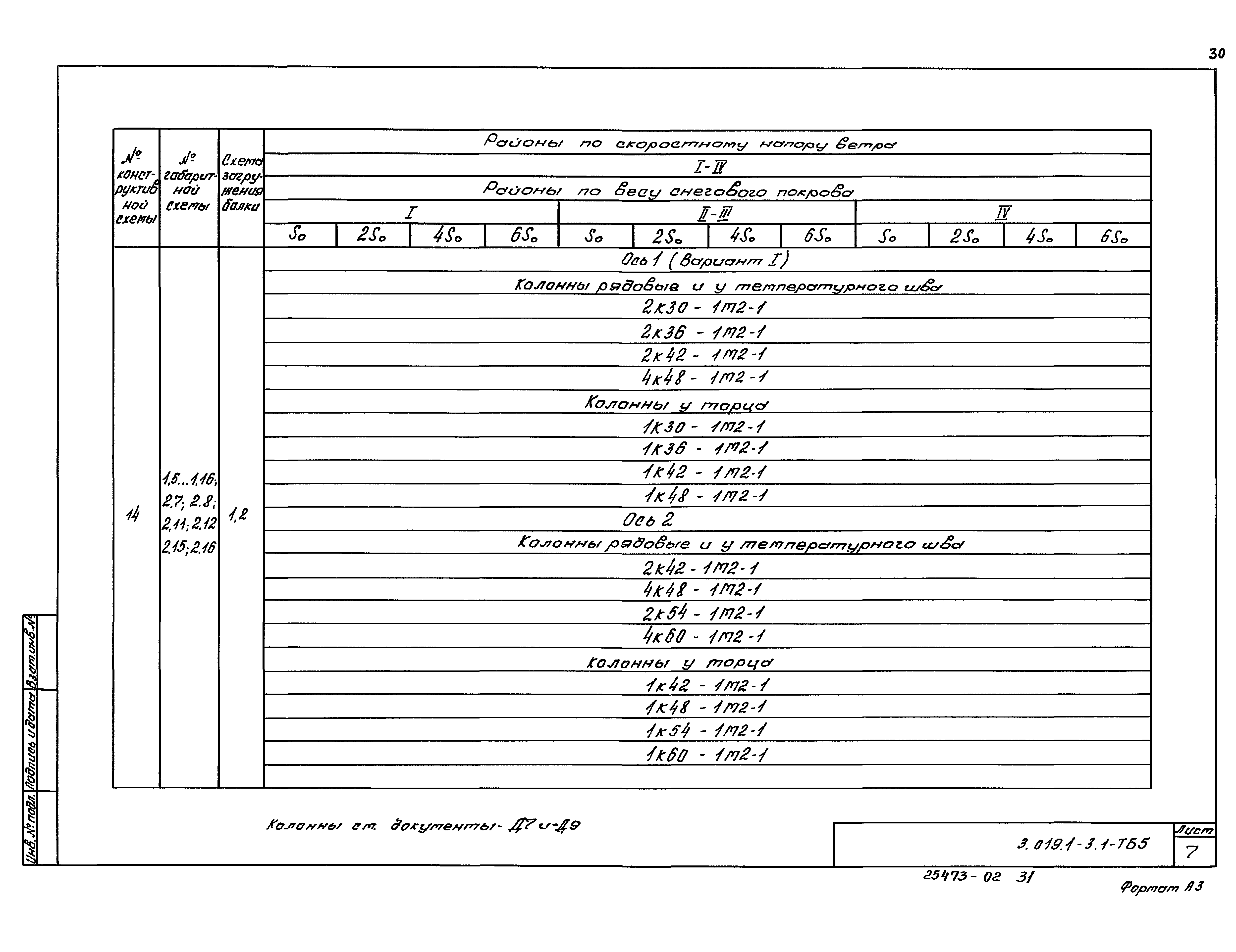 Серия 3.019.1-3