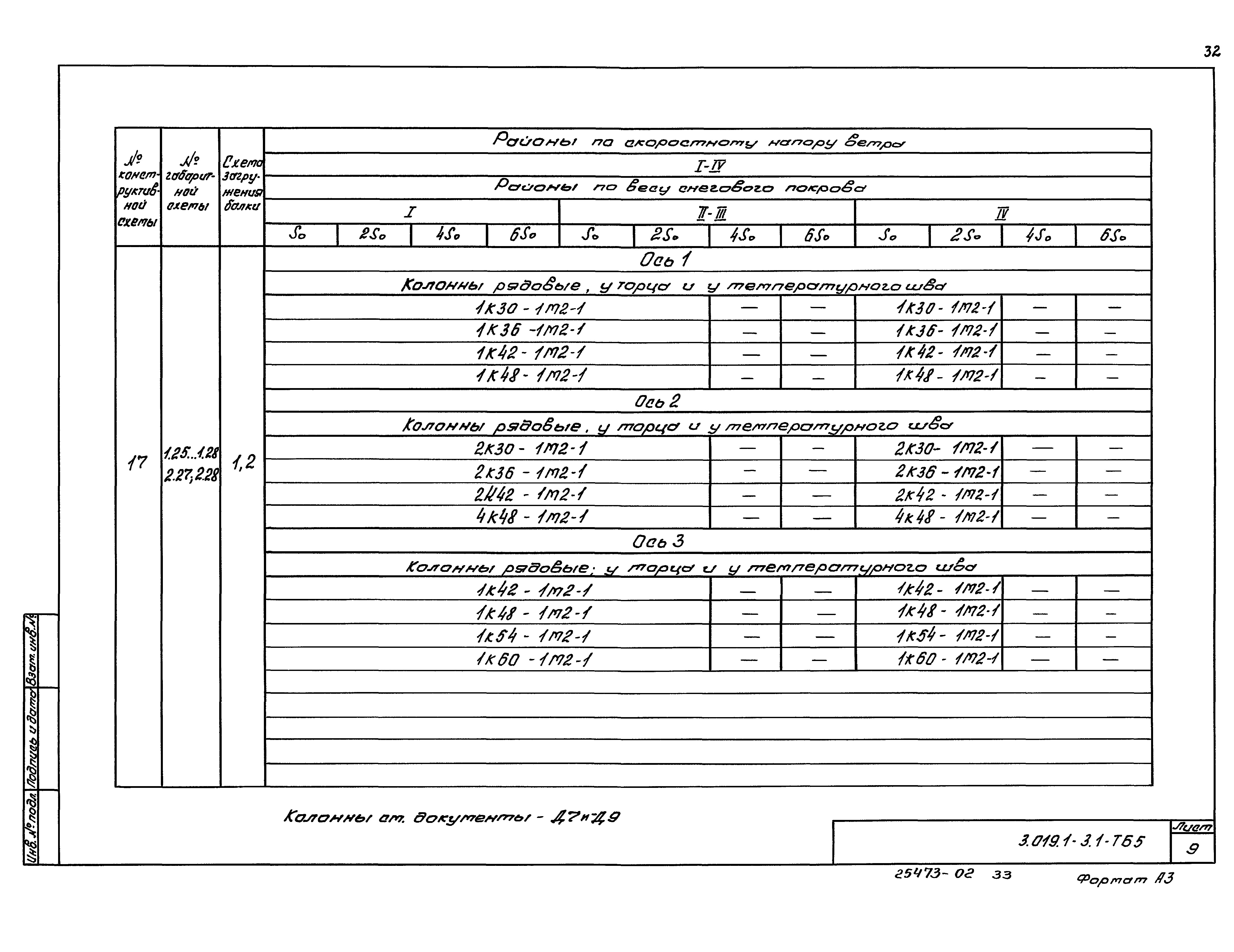 Серия 3.019.1-3