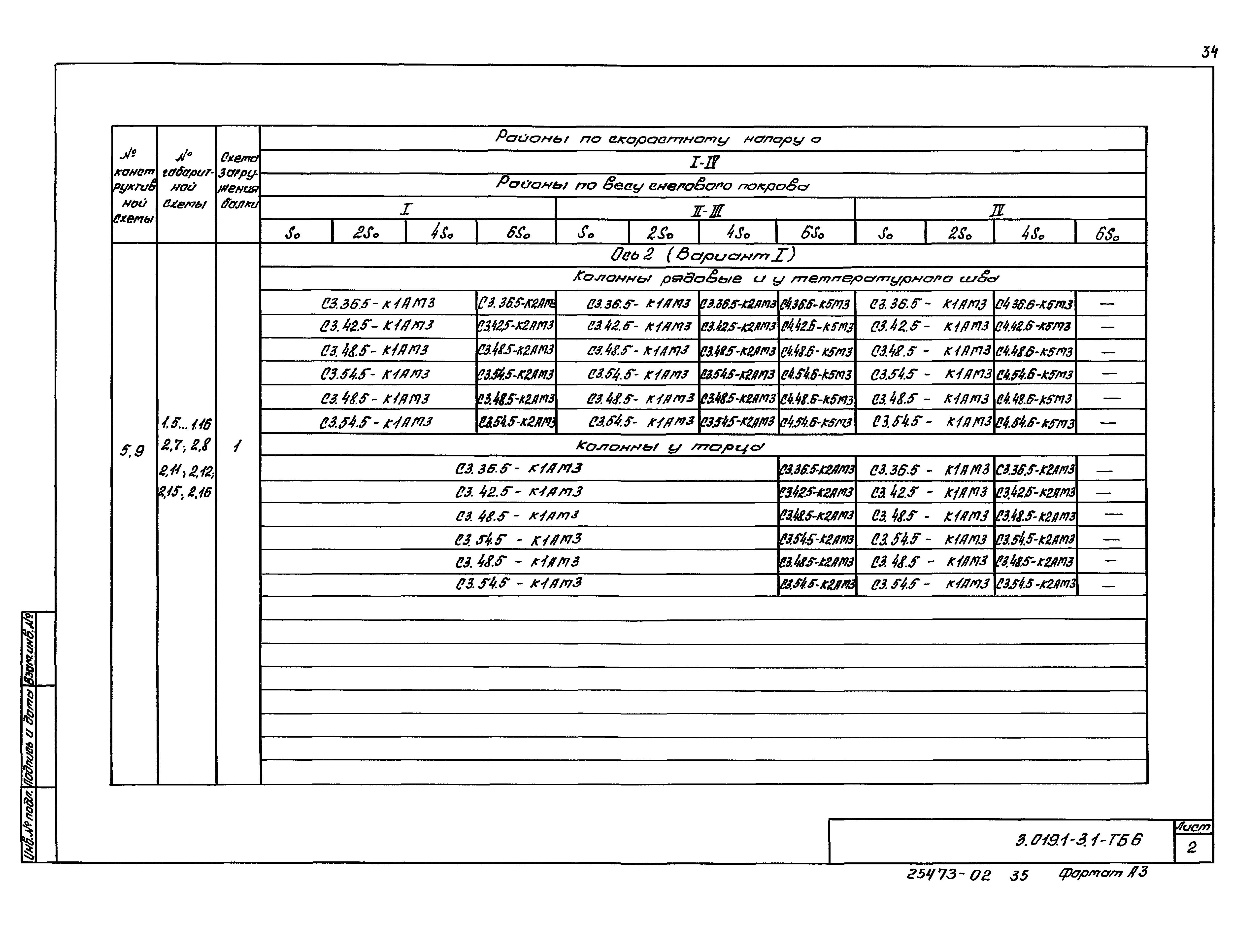 Серия 3.019.1-3