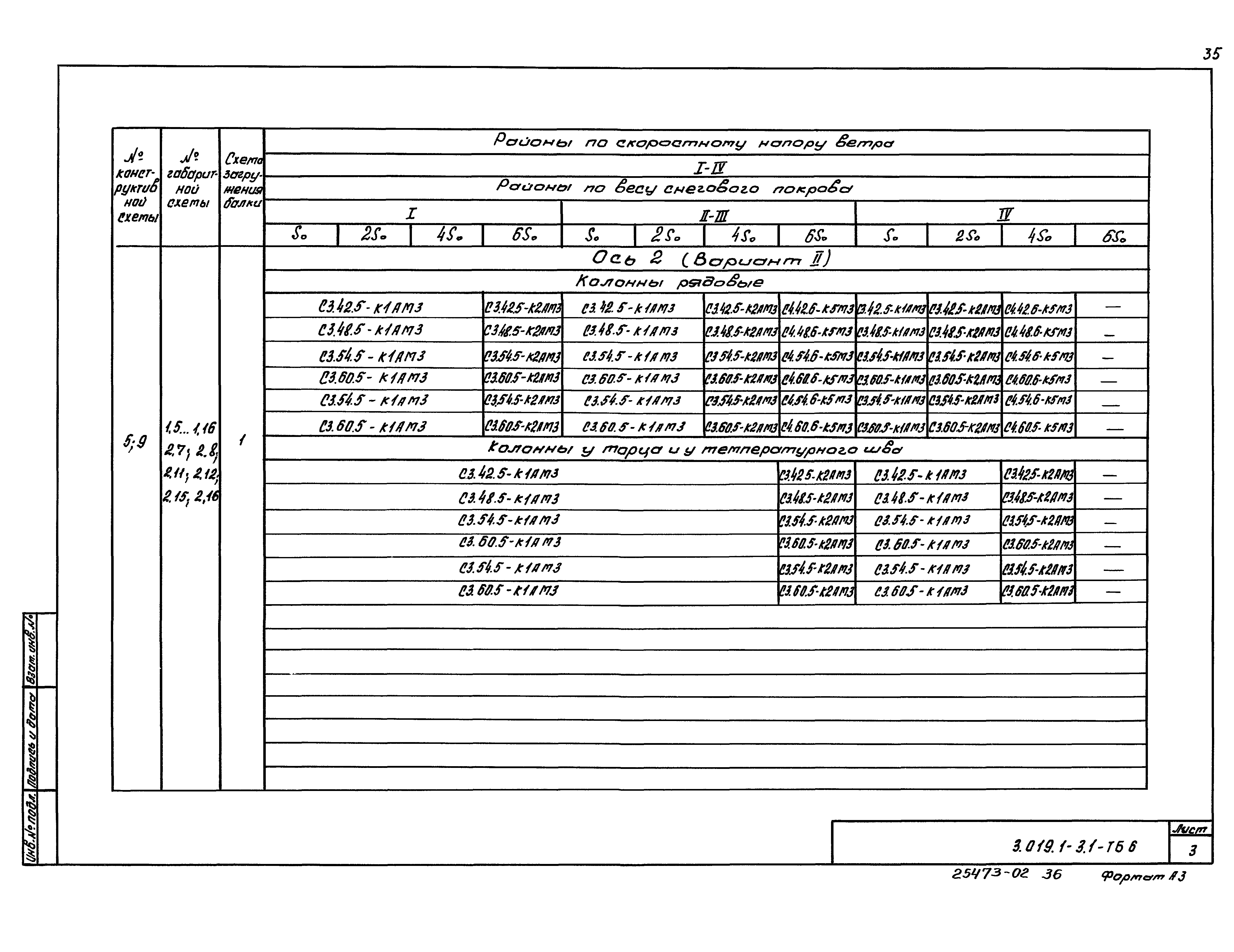 Серия 3.019.1-3