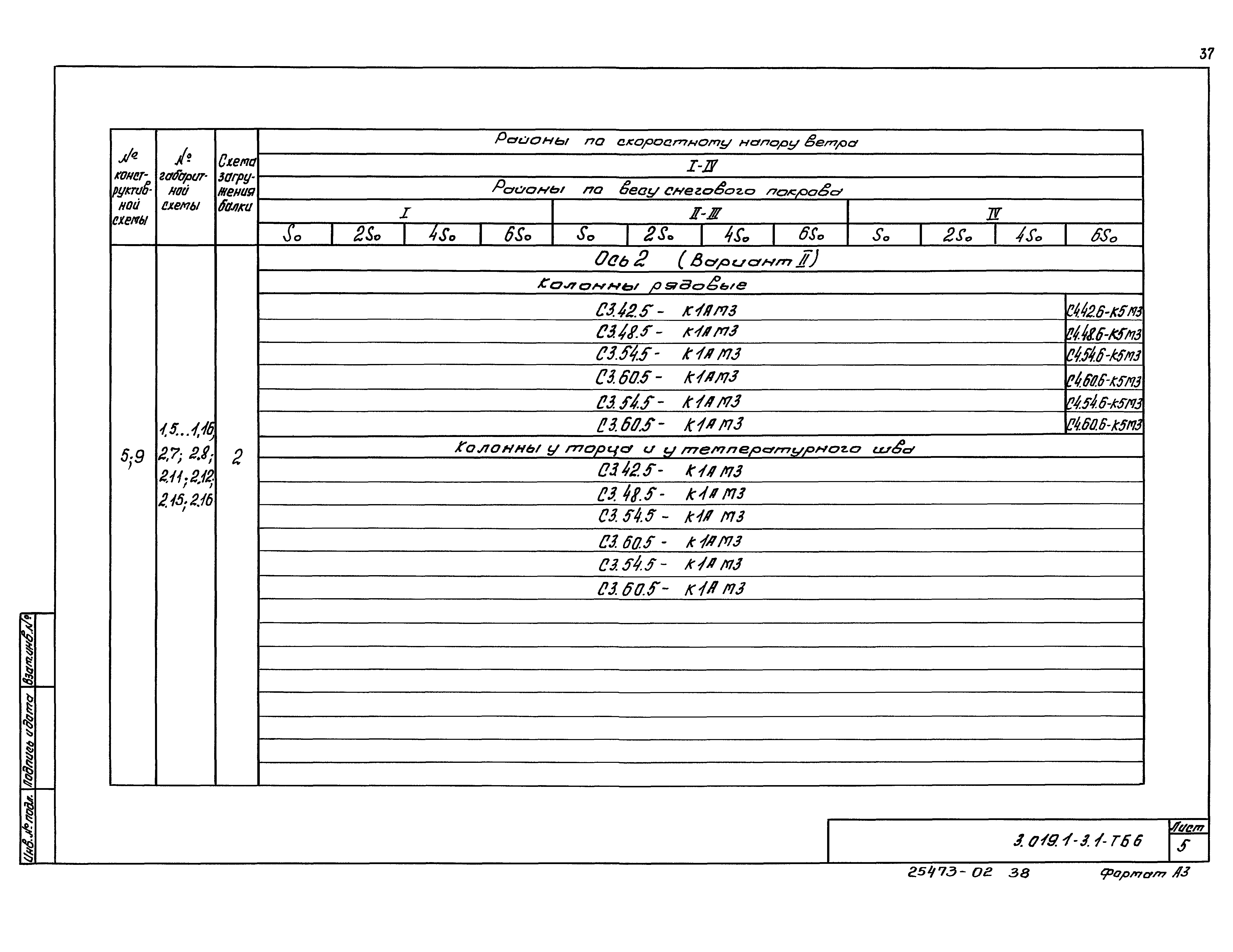 Серия 3.019.1-3